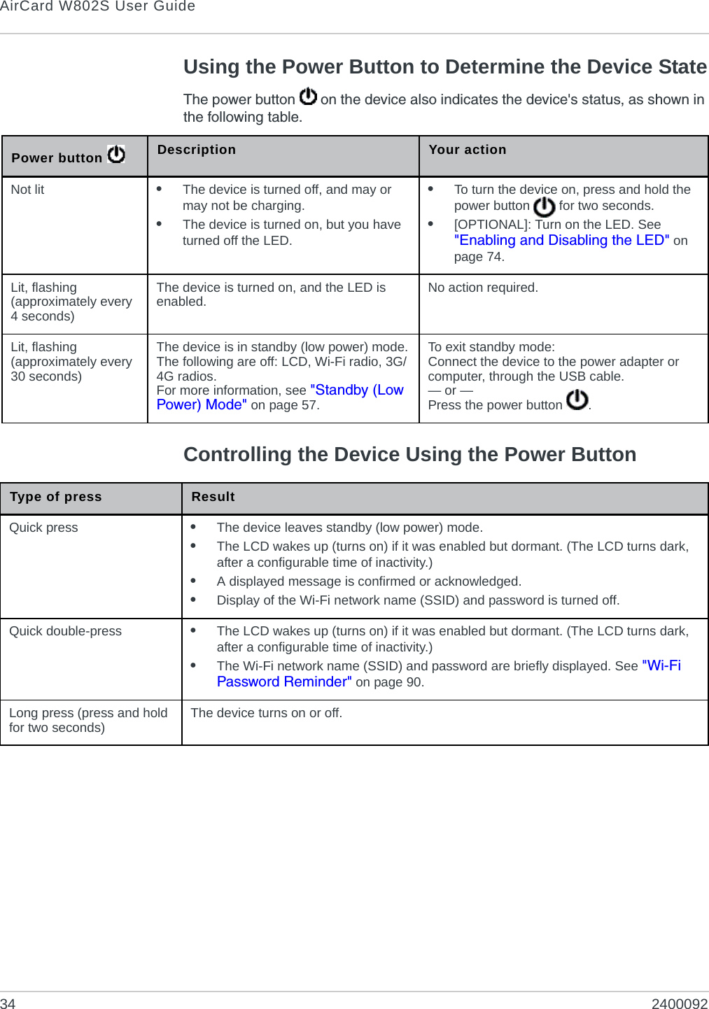 AirCard W802S User Guide34 2400092Using the Power Button to Determine the Device StateThe power button   on the device also indicates the device&apos;s status, as shown in the following table.Controlling the Device Using the Power ButtonPower button  Description Your actionNot lit •The device is turned off, and may or may not be charging.•The device is turned on, but you have turned off the LED.•To turn the device on, press and hold the power button   for two seconds.•[OPTIONAL]: Turn on the LED. See &quot;Enabling and Disabling the LED&quot; on page 74.Lit, flashing (approximately every 4 seconds)The device is turned on, and the LED is enabled. No action required.Lit, flashing (approximately every 30 seconds)The device is in standby (low power) mode.The following are off: LCD, Wi-Fi radio, 3G/4G radios.For more information, see &quot;Standby (Low Power) Mode&quot; on page 57.To exit standby mode:Connect the device to the power adapter or computer, through the USB cable.— or —Press the power button  .Type of press  ResultQuick press •The device leaves standby (low power) mode.•The LCD wakes up (turns on) if it was enabled but dormant. (The LCD turns dark, after a configurable time of inactivity.)•A displayed message is confirmed or acknowledged.•Display of the Wi-Fi network name (SSID) and password is turned off.Quick double-press •The LCD wakes up (turns on) if it was enabled but dormant. (The LCD turns dark, after a configurable time of inactivity.)•The Wi-Fi network name (SSID) and password are briefly displayed. See &quot;Wi-Fi Password Reminder&quot; on page 90.Long press (press and hold for two seconds) The device turns on or off.