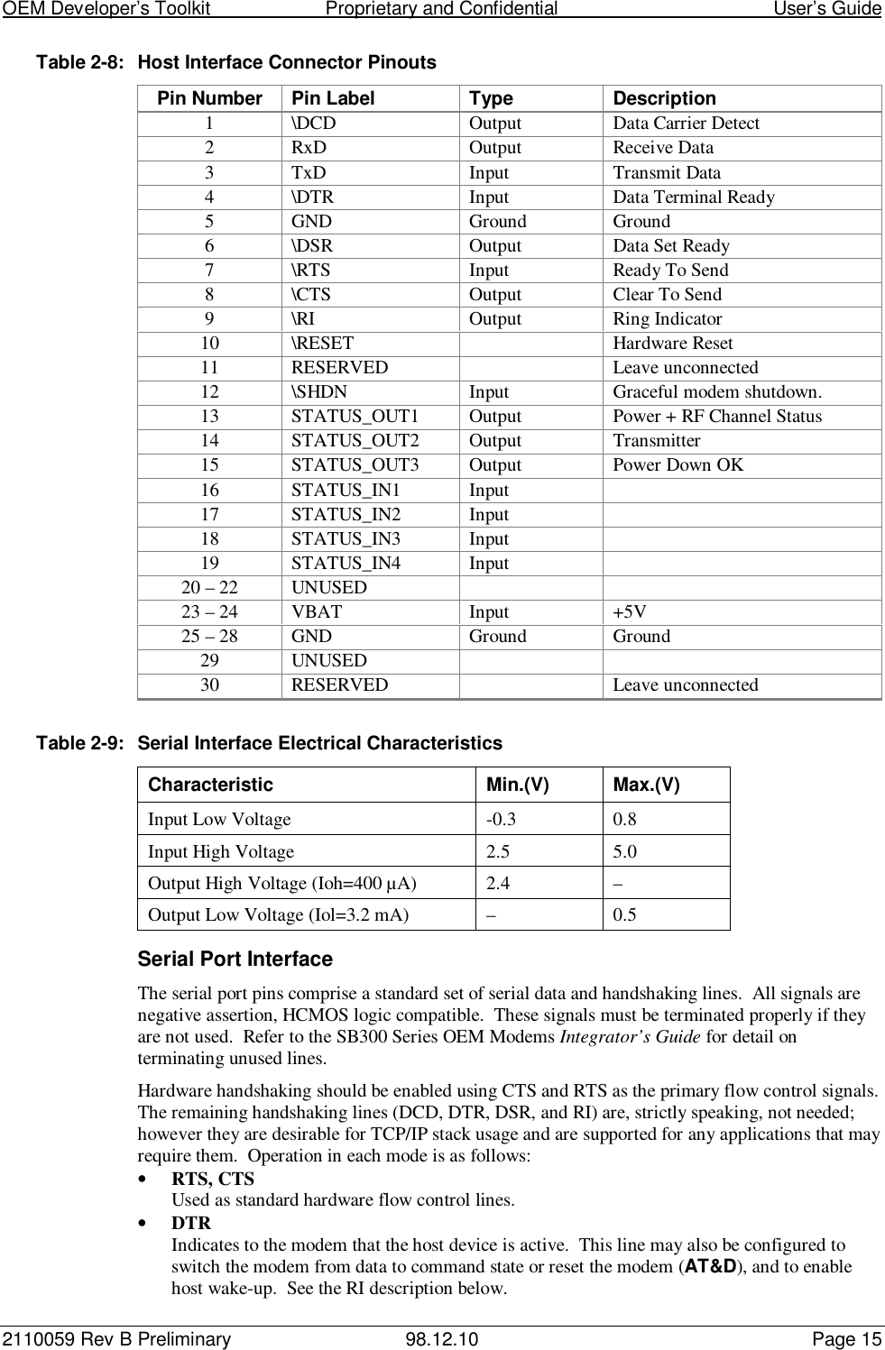 OEM Developer’s Toolkit                        Proprietary and Confidential                                        User’s Guide2110059 Rev B Preliminary 98.12.10 Page 15Table 2-8: Host Interface Connector PinoutsPin Number Pin Label Type Description1 \DCD Output Data Carrier Detect2 RxD Output Receive Data3 TxD Input Transmit Data4 \DTR Input Data Terminal Ready5 GND Ground Ground6 \DSR Output Data Set Ready7 \RTS Input Ready To Send8 \CTS Output Clear To Send9 \RI Output Ring Indicator10 \RESET Hardware Reset11 RESERVED Leave unconnected12 \SHDN Input Graceful modem shutdown.13 STATUS_OUT1 Output Power + RF Channel Status14 STATUS_OUT2 Output Transmitter15 STATUS_OUT3 Output Power Down OK16 STATUS_IN1 Input17 STATUS_IN2 Input18 STATUS_IN3 Input19 STATUS_IN4 Input20 – 22 UNUSED23 – 24 VBAT Input +5V25 – 28 GND Ground Ground29 UNUSED30 RESERVED Leave unconnectedTable 2-9: Serial Interface Electrical CharacteristicsCharacteristic Min.(V) Max.(V)Input Low Voltage -0.3 0.8Input High Voltage 2.5 5.0Output High Voltage (Ioh=400 µA) 2.4 –Output Low Voltage (Iol=3.2 mA) – 0.5Serial Port InterfaceThe serial port pins comprise a standard set of serial data and handshaking lines.  All signals arenegative assertion, HCMOS logic compatible.  These signals must be terminated properly if theyare not used.  Refer to the SB300 Series OEM Modems Integrator’s Guide for detail onterminating unused lines.Hardware handshaking should be enabled using CTS and RTS as the primary flow control signals.The remaining handshaking lines (DCD, DTR, DSR, and RI) are, strictly speaking, not needed;however they are desirable for TCP/IP stack usage and are supported for any applications that mayrequire them.  Operation in each mode is as follows:• RTS, CTSUsed as standard hardware flow control lines.• DTRIndicates to the modem that the host device is active.  This line may also be configured toswitch the modem from data to command state or reset the modem (AT&amp;D), and to enablehost wake-up.  See the RI description below.