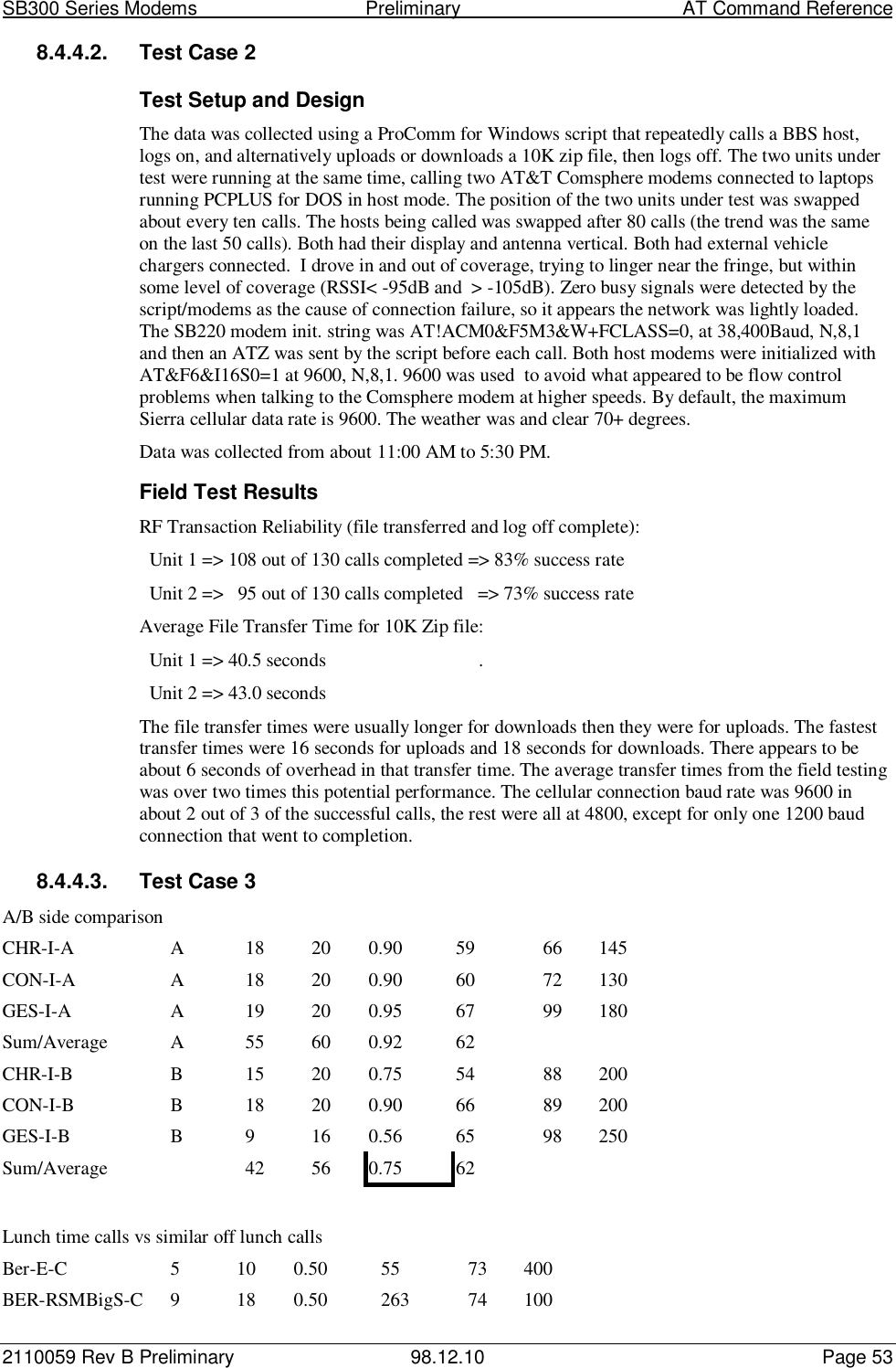 SB300 Series Modems                                  Preliminary                                         AT Command Reference2110059 Rev B Preliminary 98.12.10 Page 538.4.4.2.  Test Case 2Test Setup and DesignThe data was collected using a ProComm for Windows script that repeatedly calls a BBS host,logs on, and alternatively uploads or downloads a 10K zip file, then logs off. The two units undertest were running at the same time, calling two AT&amp;T Comsphere modems connected to laptopsrunning PCPLUS for DOS in host mode. The position of the two units under test was swappedabout every ten calls. The hosts being called was swapped after 80 calls (the trend was the sameon the last 50 calls). Both had their display and antenna vertical. Both had external vehiclechargers connected.  I drove in and out of coverage, trying to linger near the fringe, but withinsome level of coverage (RSSI&lt; -95dB and  &gt; -105dB). Zero busy signals were detected by thescript/modems as the cause of connection failure, so it appears the network was lightly loaded.The SB220 modem init. string was AT!ACM0&amp;F5M3&amp;W+FCLASS=0, at 38,400Baud, N,8,1and then an ATZ was sent by the script before each call. Both host modems were initialized withAT&amp;F6&amp;I16S0=1 at 9600, N,8,1. 9600 was used  to avoid what appeared to be flow controlproblems when talking to the Comsphere modem at higher speeds. By default, the maximumSierra cellular data rate is 9600. The weather was and clear 70+ degrees.Data was collected from about 11:00 AM to 5:30 PM.Field Test ResultsRF Transaction Reliability (file transferred and log off complete):  Unit 1 =&gt; 108 out of 130 calls completed =&gt; 83% success rate  Unit 2 =&gt;   95 out of 130 calls completed   =&gt; 73% success rateAverage File Transfer Time for 10K Zip file:  Unit 1 =&gt; 40.5 seconds                                .  Unit 2 =&gt; 43.0 secondsThe file transfer times were usually longer for downloads then they were for uploads. The fastesttransfer times were 16 seconds for uploads and 18 seconds for downloads. There appears to beabout 6 seconds of overhead in that transfer time. The average transfer times from the field testingwas over two times this potential performance. The cellular connection baud rate was 9600 inabout 2 out of 3 of the successful calls, the rest were all at 4800, except for only one 1200 baudconnection that went to completion.8.4.4.3.  Test Case 3A/B side comparisonCHR-I-A A 18 20 0.90 59 66 145CON-I-A A 18 20 0.90 60 72 130GES-I-A A 19 20 0.95 67 99 180Sum/Average A 55 60 0.92 62CHR-I-B B 15 20 0.75 54 88 200CON-I-B B 18 20 0.90 66 89 200GES-I-B B 9 16 0.56 65 98 250Sum/Average 42 56 0.75 62Lunch time calls vs similar off lunch callsBer-E-C 5 10 0.50 55 73 400BER-RSMBigS-C 9 18 0.50 263 74 100