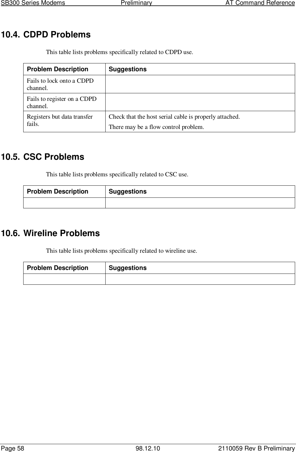 SB300 Series Modems                                  Preliminary                                         AT Command ReferencePage 58 98.12.10 2110059 Rev B Preliminary10.4. CDPD ProblemsThis table lists problems specifically related to CDPD use.Problem Description SuggestionsFails to lock onto a CDPDchannel.Fails to register on a CDPDchannel.Registers but data transferfails. Check that the host serial cable is properly attached.There may be a flow control problem.10.5. CSC ProblemsThis table lists problems specifically related to CSC use.Problem Description Suggestions10.6. Wireline ProblemsThis table lists problems specifically related to wireline use.Problem Description Suggestions