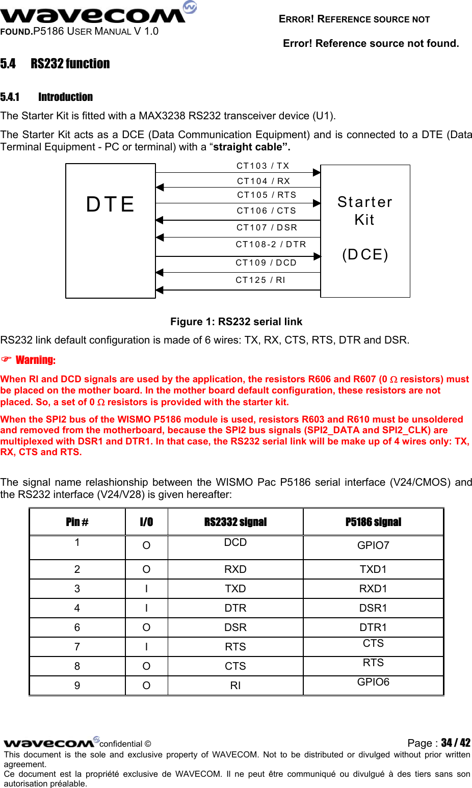   ERROR! REFERENCE SOURCE NOT FOUND.P5186 USER MANUAL V 1.0 Error! Reference source not found. 5.4  RS232 function  5.4.1 Introduction The Starter Kit is fitted with a MAX3238 RS232 transceiver device (U1). The Starter Kit acts as a DCE (Data Communication Equipment) and is connected to a DTE (Data Terminal Equipment - PC or terminal) with a “straight cable”.   DTE  Starter Kit  (DCE)  CT103 / TXCT108-2 / DTRCT105 / RTSCT104 / RXCT106 / CTSCT107 / DSRCT109 / DCDCT125 / RI Figure 1: RS232 serial link RS232 link default configuration is made of 6 wires: TX, RX, CTS, RTS, DTR and DSR.  Warning: When RI and DCD signals are used by the application, the resistors R606 and R607 (0 Ω resistors) must be placed on the mother board. In the mother board default configuration, these resistors are not placed. So, a set of 0 Ω resistors is provided with the starter kit. When the SPI2 bus of the WISMO P5186 module is used, resistors R603 and R610 must be unsoldered and removed from the motherboard, because the SPI2 bus signals (SPI2_DATA and SPI2_CLK) are multiplexed with DSR1 and DTR1. In that case, the RS232 serial link will be make up of 4 wires only: TX, RX, CTS and RTS.  The signal name relashionship between the WISMO Pac P5186 serial interface (V24/CMOS) and the RS232 interface (V24/V28) is given hereafter: Pin #  I/O  RS2332 signal  P5186 signal 1  O  DCD  GPIO7 2 O  RXD  TXD1 3 I  TXD  RXD1 4 I  DTR  DSR1 6 O  DSR  DTR1 7 I  RTS  CTS 8 O  CTS  RTS 9 O  RI  GPIO6 confidential © Page : 34 / 42This document is the sole and exclusive property of WAVECOM. Not to be distributed or divulged without prior written agreement.  Ce document est la propriété exclusive de WAVECOM. Il ne peut être communiqué ou divulgué à des tiers sans son autorisation préalable.  