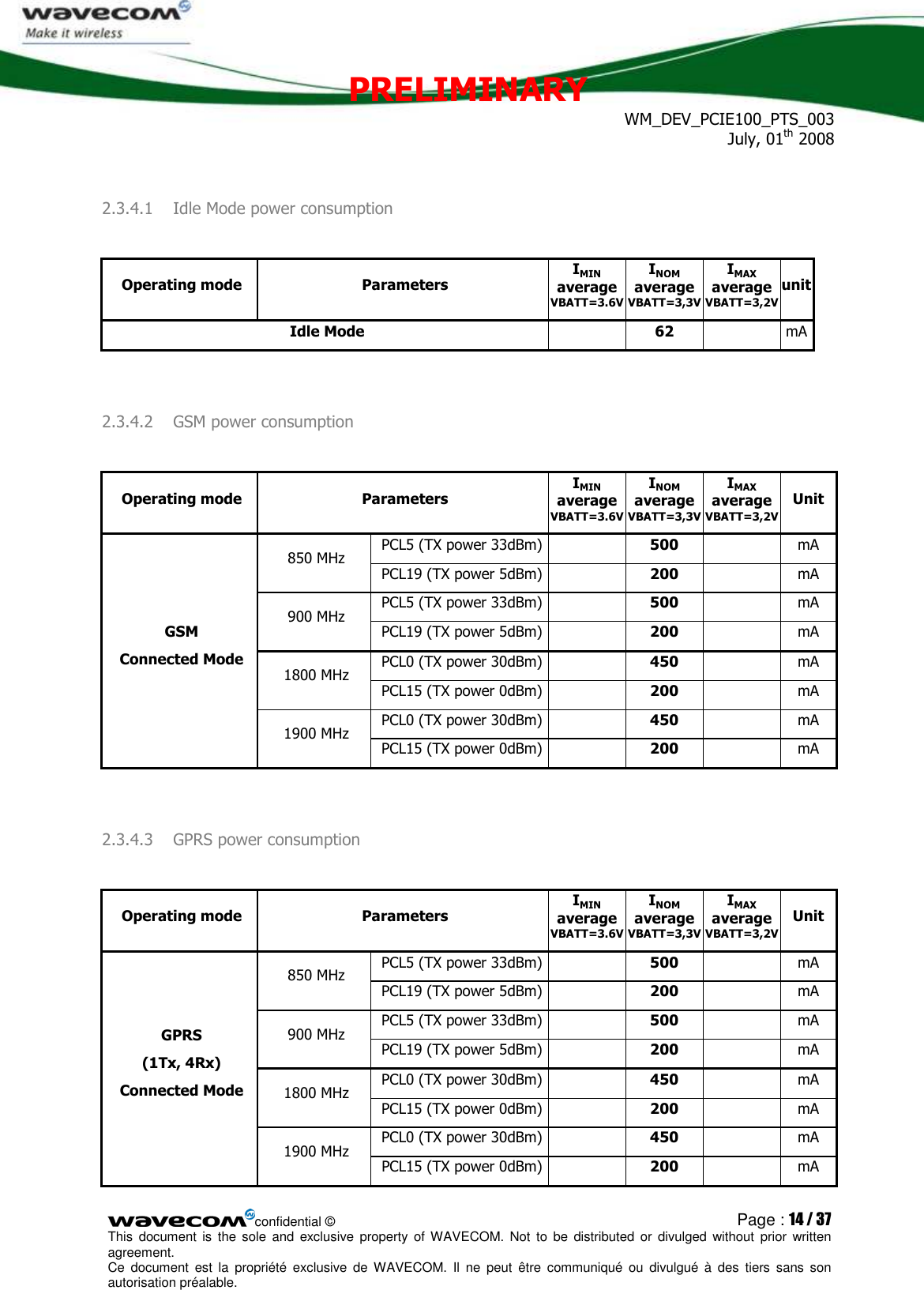 PRELIMINARY WM_DEV_PCIE100_PTS_003 July, 01th 2008  confidential © Page : 14 / 37 This  document  is  the  sole  and  exclusive property  of  WAVECOM.  Not  to  be  distributed  or  divulged  without  prior written agreement.  Ce  document  est  la  propriété  exclusive  de  WAVECOM.  Il  ne  peut  être  communiqué  ou  divulgué à  des  tiers  sans  son autorisation préalable.  2.3.4.1 Idle Mode power consumption  Operating mode  Parameters IMIN average VBATT=3.6V INOM average VBATT=3,3V IMAX average VBATT=3,2V unit Idle Mode   62    mA  2.3.4.2 GSM power consumption  Operating mode  Parameters IMIN average VBATT=3.6V INOM average VBATT=3,3V IMAX average VBATT=3,2V Unit PCL5 (TX power 33dBm)  500    mA 850 MHz PCL19 (TX power 5dBm)  200    mA PCL5 (TX power 33dBm)  500    mA 900 MHz  PCL19 (TX power 5dBm)  200    mA PCL0 (TX power 30dBm)  450    mA 1800 MHz PCL15 (TX power 0dBm)  200    mA PCL0 (TX power 30dBm)  450    mA GSM Connected Mode 1900 MHz PCL15 (TX power 0dBm)  200    mA  2.3.4.3 GPRS power consumption  Operating mode  Parameters IMIN average VBATT=3.6V INOM average VBATT=3,3V IMAX average VBATT=3,2V Unit PCL5 (TX power 33dBm)  500    mA 850 MHz PCL19 (TX power 5dBm)  200    mA PCL5 (TX power 33dBm)  500    mA 900 MHz  PCL19 (TX power 5dBm)  200    mA PCL0 (TX power 30dBm)  450    mA 1800 MHz PCL15 (TX power 0dBm)  200    mA PCL0 (TX power 30dBm)  450    mA GPRS (1Tx, 4Rx) Connected Mode 1900 MHz PCL15 (TX power 0dBm)  200    mA  