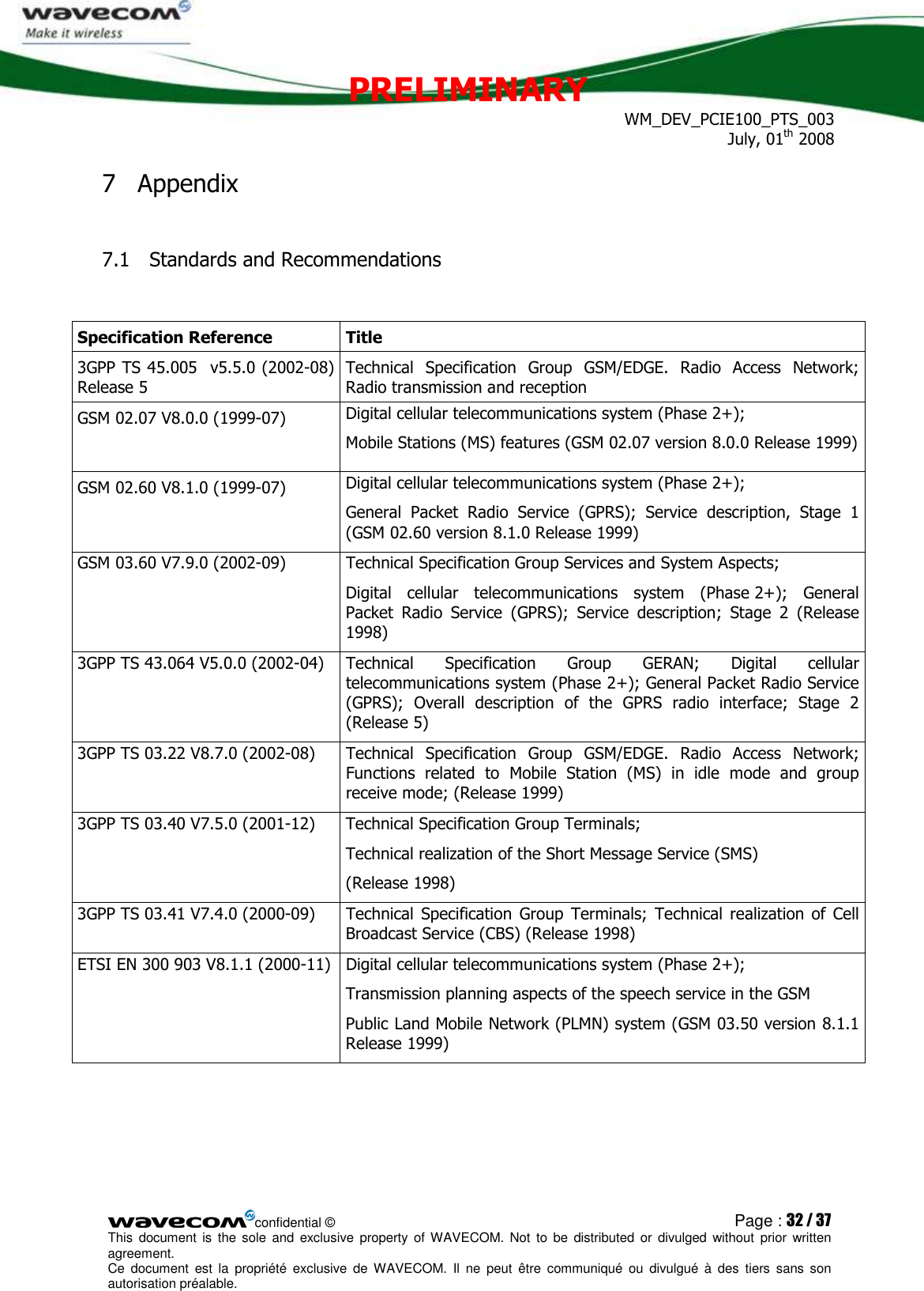 PRELIMINARY WM_DEV_PCIE100_PTS_003 July, 01th 2008  confidential © Page : 32 / 37 This  document  is  the  sole  and  exclusive property  of  WAVECOM.  Not  to  be  distributed  or  divulged  without  prior written agreement.  Ce  document  est  la  propriété  exclusive  de  WAVECOM.  Il  ne  peut  être  communiqué  ou  divulgué à  des  tiers  sans  son autorisation préalable.  7 Appendix 7.1 Standards and Recommendations  Specification Reference  Title 3GPP TS 45.005  v5.5.0 (2002-08) Release 5  Technical  Specification  Group  GSM/EDGE.  Radio  Access  Network; Radio transmission and reception GSM 02.07 V8.0.0 (1999-07)  Digital cellular telecommunications system (Phase 2+); Mobile Stations (MS) features (GSM 02.07 version 8.0.0 Release 1999) GSM 02.60 V8.1.0 (1999-07)  Digital cellular telecommunications system (Phase 2+); General  Packet  Radio  Service  (GPRS);  Service  description,  Stage  1 (GSM 02.60 version 8.1.0 Release 1999) GSM 03.60 V7.9.0 (2002-09)  Technical Specification Group Services and System Aspects; Digital  cellular  telecommunications  system  (Phase 2+);  General Packet  Radio  Service  (GPRS);  Service  description;  Stage  2  (Release 1998) 3GPP TS 43.064 V5.0.0 (2002-04)  Technical  Specification  Group  GERAN;  Digital  cellular telecommunications system (Phase 2+); General Packet Radio Service (GPRS);  Overall  description  of  the  GPRS  radio  interface;  Stage  2 (Release 5) 3GPP TS 03.22 V8.7.0 (2002-08)  Technical  Specification  Group  GSM/EDGE.  Radio  Access  Network; Functions  related  to  Mobile  Station  (MS)  in  idle  mode  and  group receive mode; (Release 1999) 3GPP TS 03.40 V7.5.0 (2001-12)  Technical Specification Group Terminals; Technical realization of the Short Message Service (SMS) (Release 1998) 3GPP TS 03.41 V7.4.0 (2000-09)  Technical  Specification  Group  Terminals;  Technical  realization  of  Cell Broadcast Service (CBS) (Release 1998) ETSI EN 300 903 V8.1.1 (2000-11)  Digital cellular telecommunications system (Phase 2+); Transmission planning aspects of the speech service in the GSM Public Land Mobile Network (PLMN) system (GSM 03.50 version 8.1.1 Release 1999) 