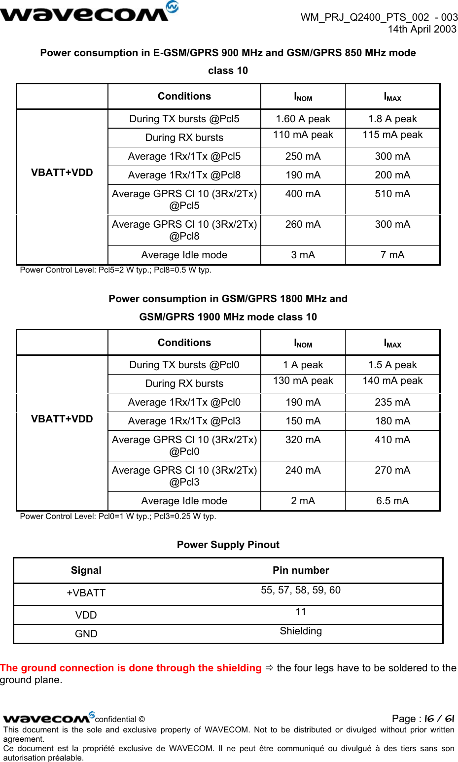  WM_PRJ_Q2400_PTS_002  - 003  14th April 2003   Power consumption in E-GSM/GPRS 900 MHz and GSM/GPRS 850 MHz mode class 10  Conditions INOM IMAX During TX bursts @Pcl5  1.60 A peak  1.8 A peak During RX bursts  110 mA peak  115 mA peak Average 1Rx/1Tx @Pcl5  250 mA  300 mA Average 1Rx/1Tx @Pcl8  190 mA  200 mA Average GPRS Cl 10 (3Rx/2Tx) @Pcl5 400 mA  510 mA Average GPRS Cl 10 (3Rx/2Tx) @Pcl8 260 mA  300 mA    VBATT+VDD    Average Idle mode  3 mA  7 mA Power Control Level: Pcl5=2 W typ.; Pcl8=0.5 W typ.  Power consumption in GSM/GPRS 1800 MHz and  GSM/GPRS 1900 MHz mode class 10  Conditions INOM IMAX During TX bursts @Pcl0  1 A peak  1.5 A peak During RX bursts  130 mA peak  140 mA peak Average 1Rx/1Tx @Pcl0  190 mA  235 mA Average 1Rx/1Tx @Pcl3  150 mA  180 mA Average GPRS Cl 10 (3Rx/2Tx) @Pcl0 320 mA  410 mA Average GPRS Cl 10 (3Rx/2Tx) @Pcl3 240 mA  270 mA    VBATT+VDD    Average Idle mode  2 mA  6.5 mA Power Control Level: Pcl0=1 W typ.; Pcl3=0.25 W typ.  Power Supply Pinout Signal Pin number +VBATT  55, 57, 58, 59, 60 VDD  11 GND  Shielding  The ground connection is done through the shielding  the four legs have to be soldered to the ground plane. confidential © Page : 16 / 61This document is the sole and exclusive property of WAVECOM. Not to be distributed or divulged without prior written agreement.  Ce document est la propriété exclusive de WAVECOM. Il ne peut être communiqué ou divulgué à des tiers sans son autorisation préalable.  