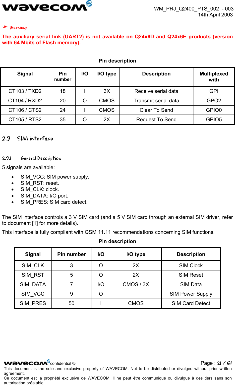  WM_PRJ_Q2400_PTS_002  - 003  14th April 2003    Warning: The auxiliary serial link (UART2) is not available on Q24x6D and Q24x6E products (version with 64 Mbits of Flash memory).  Pin description Signal Pin number I/O I/O type  Description  Multiplexed with CT103 / TXD2  18  I  3X  Receive serial data  GPI CT104 / RXD2  20  O  CMOS  Transmit serial data  GPO2 CT106 / CTS2  24  I  CMOS   Clear To Send  GPIO0 CT105 / RTS2   35  O  2X  Request To Send  GPIO5 2.9 SIM interface 2.9.1 General Description 5 signals are available: •  SIM_VCC: SIM power supply. •  SIM_RST: reset. •  SIM_CLK: clock. •  SIM_DATA: I/O port. •  SIM_PRES: SIM card detect.  The SIM interface controls a 3 V SIM card (and a 5 V SIM card through an external SIM driver, refer to document [1] for more details). This interface is fully compliant with GSM 11.11 recommendations concerning SIM functions. Pin description Signal  Pin number  I/O  I/O type  Description SIM_CLK 3 O  2X  SIM Clock SIM_RST 5 O  2X  SIM Reset SIM_DATA  7  I/O  CMOS / 3X  SIM Data SIM_VCC  9  O    SIM Power Supply SIM_PRES 50  I  CMOS  SIM Card Detect  confidential © Page : 21 / 61This document is the sole and exclusive property of WAVECOM. Not to be distributed or divulged without prior written agreement.  Ce document est la propriété exclusive de WAVECOM. Il ne peut être communiqué ou divulgué à des tiers sans son autorisation préalable.  