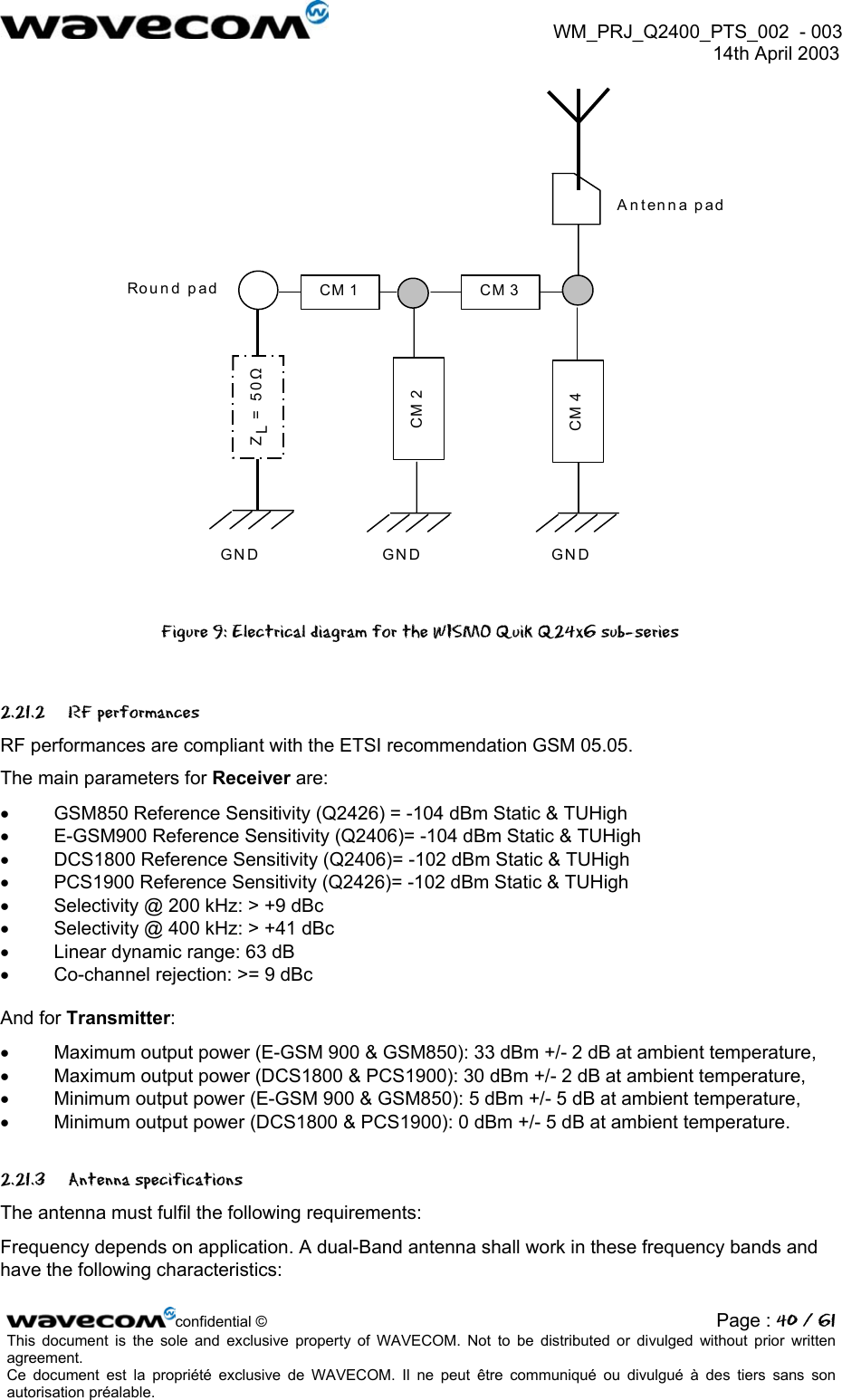  WM_PRJ_Q2400_PTS_002  - 003  14th April 2003    Antenna pad GND GND GNDCM 1 CM 3Round padCM 2 CM 4 ZL = 50Ω   Figure 9: Electrical diagram for the WISMO Quik Q24x6 sub-series  2.21.2 RF performances RF performances are compliant with the ETSI recommendation GSM 05.05. The main parameters for Receiver are:  •  GSM850 Reference Sensitivity (Q2426) = -104 dBm Static &amp; TUHigh •  E-GSM900 Reference Sensitivity (Q2406)= -104 dBm Static &amp; TUHigh •  DCS1800 Reference Sensitivity (Q2406)= -102 dBm Static &amp; TUHigh •  PCS1900 Reference Sensitivity (Q2426)= -102 dBm Static &amp; TUHigh •  Selectivity @ 200 kHz: &gt; +9 dBc  •  Selectivity @ 400 kHz: &gt; +41 dBc •  Linear dynamic range: 63 dB •  Co-channel rejection: &gt;= 9 dBc  And for Transmitter: •  Maximum output power (E-GSM 900 &amp; GSM850): 33 dBm +/- 2 dB at ambient temperature, •  Maximum output power (DCS1800 &amp; PCS1900): 30 dBm +/- 2 dB at ambient temperature, •  Minimum output power (E-GSM 900 &amp; GSM850): 5 dBm +/- 5 dB at ambient temperature, •  Minimum output power (DCS1800 &amp; PCS1900): 0 dBm +/- 5 dB at ambient temperature. 2.21.3 Antenna specifications The antenna must fulfil the following requirements: Frequency depends on application. A dual-Band antenna shall work in these frequency bands and have the following characteristics: confidential © Page : 40 / 61This document is the sole and exclusive property of WAVECOM. Not to be distributed or divulged without prior written agreement.  Ce document est la propriété exclusive de WAVECOM. Il ne peut être communiqué ou divulgué à des tiers sans son autorisation préalable.  