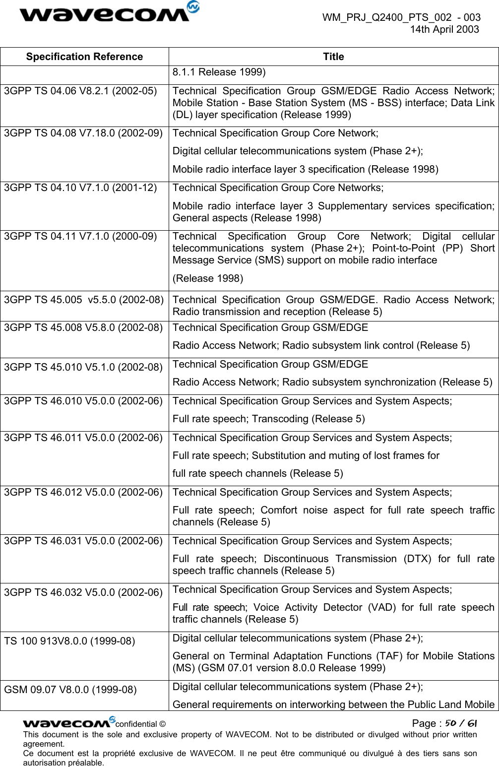  WM_PRJ_Q2400_PTS_002  - 003  14th April 2003   Specification Reference  Title 8.1.1 Release 1999) 3GPP TS 04.06 V8.2.1 (2002-05)  Technical  Specification Group GSM/EDGE Radio Access Network; Mobile Station - Base Station System (MS - BSS) interface; Data Link (DL) layer specification (Release 1999) 3GPP TS 04.08 V7.18.0 (2002-09)  Technical Specification Group Core Network; Digital cellular telecommunications system (Phase 2+); Mobile radio interface layer 3 specification (Release 1998) 3GPP TS 04.10 V7.1.0 (2001-12)  Technical Specification Group Core Networks; Mobile radio interface layer 3 Supplementary services specification; General aspects (Release 1998) 3GPP TS 04.11 V7.1.0 (2000-09)  Technical  Specification Group Core Network; Digital cellular telecommunications system (Phase 2+); Point-to-Point (PP) Short Message Service (SMS) support on mobile radio interface (Release 1998) 3GPP TS 45.005  v5.5.0 (2002-08)   Technical  Specification Group GSM/EDGE. Radio Access Network; Radio transmission and reception (Release 5) 3GPP TS 45.008 V5.8.0 (2002-08)  Technical Specification Group GSM/EDGE Radio Access Network; Radio subsystem link control (Release 5) 3GPP TS 45.010 V5.1.0 (2002-08)  Technical Specification Group GSM/EDGE Radio Access Network; Radio subsystem synchronization (Release 5) 3GPP TS 46.010 V5.0.0 (2002-06)  Technical Specification Group Services and System Aspects; Full rate speech; Transcoding (Release 5) 3GPP TS 46.011 V5.0.0 (2002-06)  Technical Specification Group Services and System Aspects; Full rate speech; Substitution and muting of lost frames for full rate speech channels (Release 5) 3GPP TS 46.012 V5.0.0 (2002-06)  Technical Specification Group Services and System Aspects; Full rate speech; Comfort noise aspect for full rate speech traffic channels (Release 5) 3GPP TS 46.031 V5.0.0 (2002-06)  Technical Specification Group Services and System Aspects; Full rate speech; Discontinuous Transmission (DTX) for full rate speech traffic channels (Release 5) Technical Specification Group Services and System Aspects; Full rate speech; Voice Activity Detector (VAD) for full rate speech traffic channels (Release 5) TS 100 913V8.0.0 (1999-08)  Digital cellular telecommunications system (Phase 2+); General on Terminal Adaptation Functions (TAF) for Mobile Stations (MS) (GSM 07.01 version 8.0.0 Release 1999) GSM 09.07 V8.0.0 (1999-08)  Digital cellular telecommunications system (Phase 2+); General requirements on interworking between the Public Land Mobile 3GPP TS 46.032 V5.0.0 (2002-06) confidential © Page : 50 / 61This document is the sole and exclusive property of WAVECOM. Not to be distributed or divulged without prior written agreement.  Ce document est la propriété exclusive de WAVECOM. Il ne peut être communiqué ou divulgué à des tiers sans son autorisation préalable.  