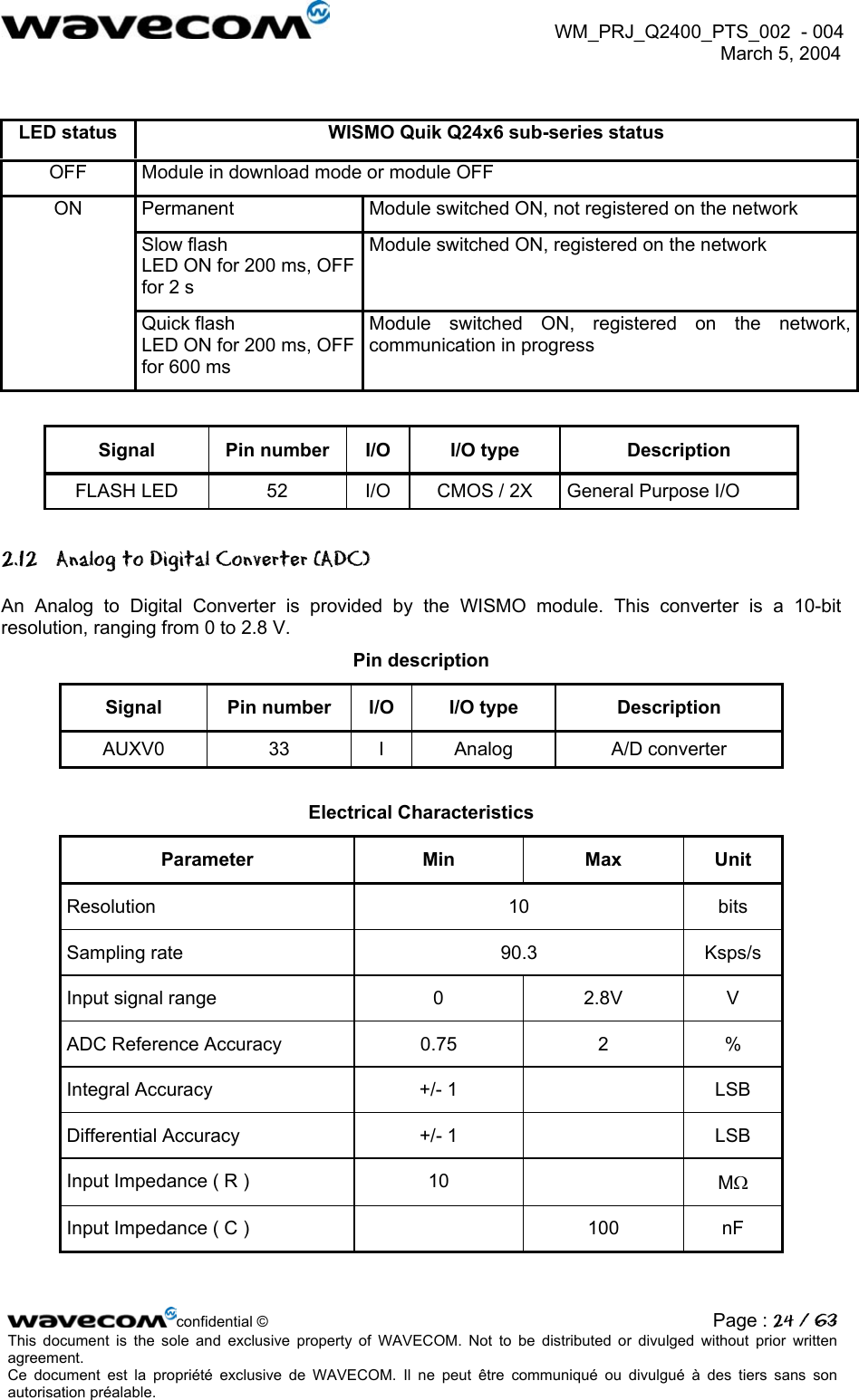  WM_PRJ_Q2400_PTS_002  - 004  March 5, 2004    LED status  WISMO Quik Q24x6 sub-series status OFF  Module in download mode or module OFF Permanent  Module switched ON, not registered on the network Slow flash LED ON for 200 ms, OFF for 2 s Module switched ON, registered on the network ON Quick flash LED ON for 200 ms, OFF for 600 ms Module switched ON, registered on the network, communication in progress  Signal  Pin number  I/O  I/O type  Description FLASH LED  52  I/O  CMOS / 2X  General Purpose I/O 2.12  Analog to Digital Converter (ADC) An Analog to Digital Converter is provided by the WISMO module. This converter is a 10-bit resolution, ranging from 0 to 2.8 V. Pin description Signal  Pin number  I/O  I/O type  Description AUXV0 33 I Analog A/D converter  Electrical Characteristics Parameter Min Max Unit Resolution 10 bits Sampling rate  90.3  Ksps/s Input signal range  0  2.8V  V ADC Reference Accuracy  0.75  2  % Integral Accuracy  +/- 1    LSB Differential Accuracy  +/- 1    LSB Input Impedance ( R )  10    MΩ Input Impedance ( C )    100  nF confidential © Page : 24 / 63This document is the sole and exclusive property of WAVECOM. Not to be distributed or divulged without prior written agreement.  Ce document est la propriété exclusive de WAVECOM. Il ne peut être communiqué ou divulgué à des tiers sans son autorisation préalable.  