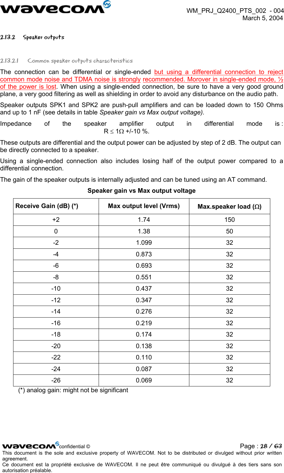  WM_PRJ_Q2400_PTS_002  - 004  March 5, 2004   2.13.2 Speaker outputs 2.13.2.1  Common speaker outputs characteristics The connection can be differential or single-ended but using a differential connection to reject common mode noise and TDMA noise is strongly recommended. Morover in single-ended mode, ½ of the power is lost. When using a single-ended connection, be sure to have a very good ground plane, a very good filtering as well as shielding in order to avoid any disturbance on the audio path. Speaker outputs SPK1 and SPK2 are push-pull amplifiers and can be loaded down to 150 Ohms and up to 1 nF (see details in table Speaker gain vs Max output voltage). Impedance of the speaker amplifier output in differential mode is : R ≤ 1Ω +/-10 %. These outputs are differential and the output power can be adjusted by step of 2 dB. The output can be directly connected to a speaker. Using a single-ended connection also includes losing half of the output power compared to a differential connection. The gain of the speaker outputs is internally adjusted and can be tuned using an AT command. Speaker gain vs Max output voltage Receive Gain (dB) (*)  Max output level (Vrms)  Max.speaker load (Ω) +2 1.74 150 0 1.38 50 -2 1.099 32 -4 0.873 32 -6 0.693 32 -8 0.551 32 -10 0.437 32 -12 0.347 32 -14 0.276 32 -16 0.219 32 -18 0.174 32 -20 0.138 32 -22 0.110 32 -24 0.087 32 -26 0.069 32 (*) analog gain: might not be significant confidential © Page : 28 / 63This document is the sole and exclusive property of WAVECOM. Not to be distributed or divulged without prior written agreement.  Ce document est la propriété exclusive de WAVECOM. Il ne peut être communiqué ou divulgué à des tiers sans son autorisation préalable.  