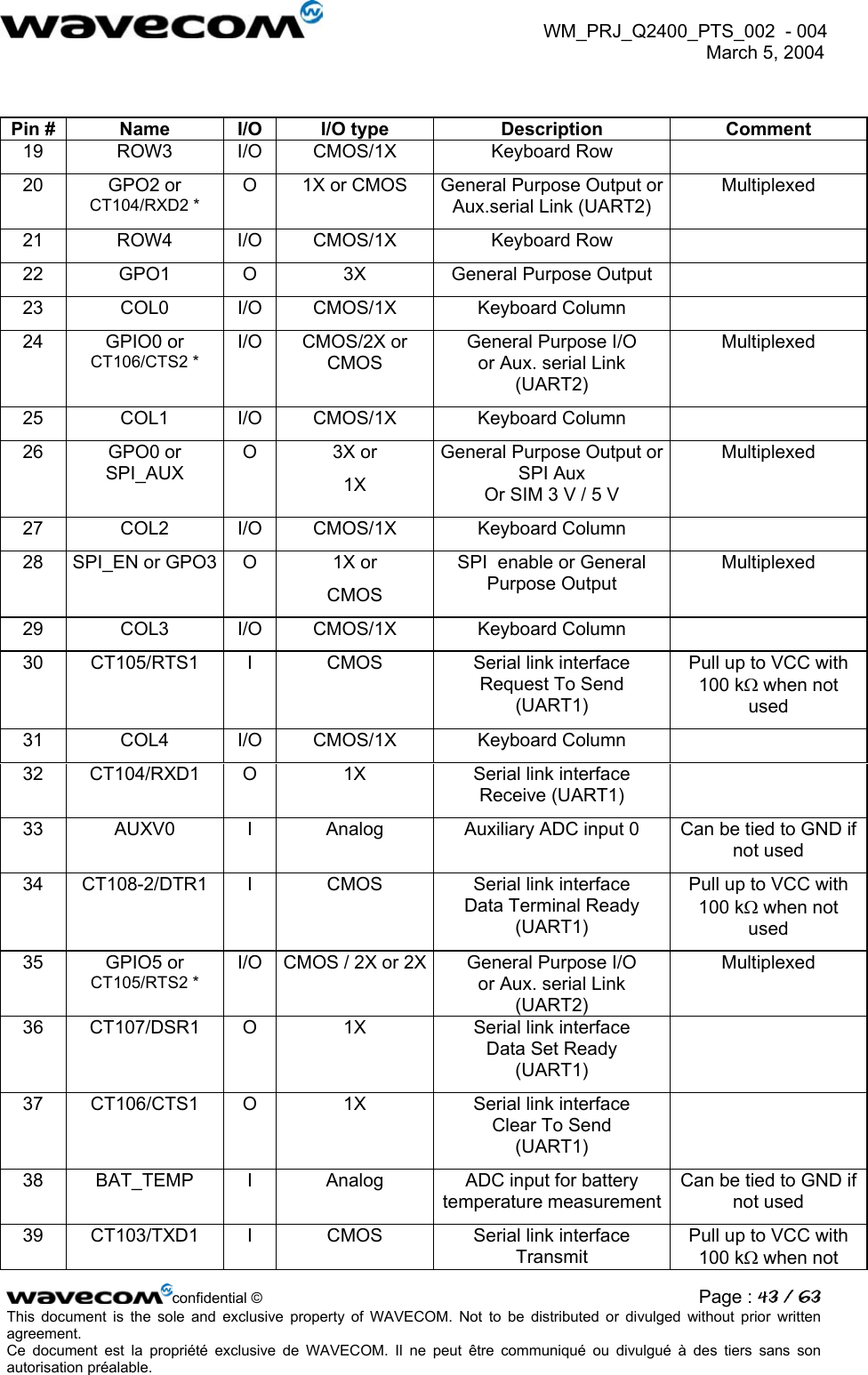  WM_PRJ_Q2400_PTS_002  - 004  March 5, 2004    Pin #  Name  I/O  I/O type  Description  Comment 19 ROW3 I/O CMOS/1X  Keyboard Row   20 GPO2 or CT104/RXD2 * O  1X or CMOS  General Purpose Output or Aux.serial Link (UART2) Multiplexed 21 ROW4 I/O CMOS/1X  Keyboard Row   22  GPO1  O  3X  General Purpose Output   23 COL0 I/O CMOS/1X  Keyboard Column   24 GPIO0 or CT106/CTS2 * I/O CMOS/2X or CMOS General Purpose I/O or Aux. serial Link (UART2) Multiplexed 25 COL1 I/O CMOS/1X  Keyboard Column   26 GPO0 or SPI_AUX  O 3X or 1X General Purpose Output or SPI Aux Or SIM 3 V / 5 V Multiplexed 27 COL2 I/O CMOS/1X  Keyboard Column   28  SPI_EN or GPO3  O  1X or CMOS SPI  enable or General Purpose Output Multiplexed 29 COL3 I/O CMOS/1X  Keyboard Column   30  CT105/RTS1  I  CMOS  Serial link interface Request To Send (UART1) Pull up to VCC with 100 kΩ when not used 31 COL4 I/O CMOS/1X  Keyboard Column   32  CT104/RXD1   O  1X  Serial link interface Receive (UART1)  33  AUXV0  I  Analog  Auxiliary ADC input 0  Can be tied to GND if not used 34  CT108-2/DTR1  I  CMOS  Serial link interface Data Terminal Ready (UART1) Pull up to VCC with 100 kΩ when not used 35 GPIO5 or CT105/RTS2 * I/O  CMOS / 2X or 2X General Purpose I/O or Aux. serial Link (UART2) Multiplexed 36 CT107/DSR1  O  1X  Serial link interface Data Set Ready  (UART1)  37  CT106/CTS1  O  1X  Serial link interface Clear To Send (UART1)  38  BAT_TEMP  I  Analog  ADC input for battery temperature measurement Can be tied to GND if not used 39  CT103/TXD1  I  CMOS  Serial link interface Transmit Pull up to VCC with 100 kΩ when not confidential © Page : 43 / 63This document is the sole and exclusive property of WAVECOM. Not to be distributed or divulged without prior written agreement.  Ce document est la propriété exclusive de WAVECOM. Il ne peut être communiqué ou divulgué à des tiers sans son autorisation préalable.  