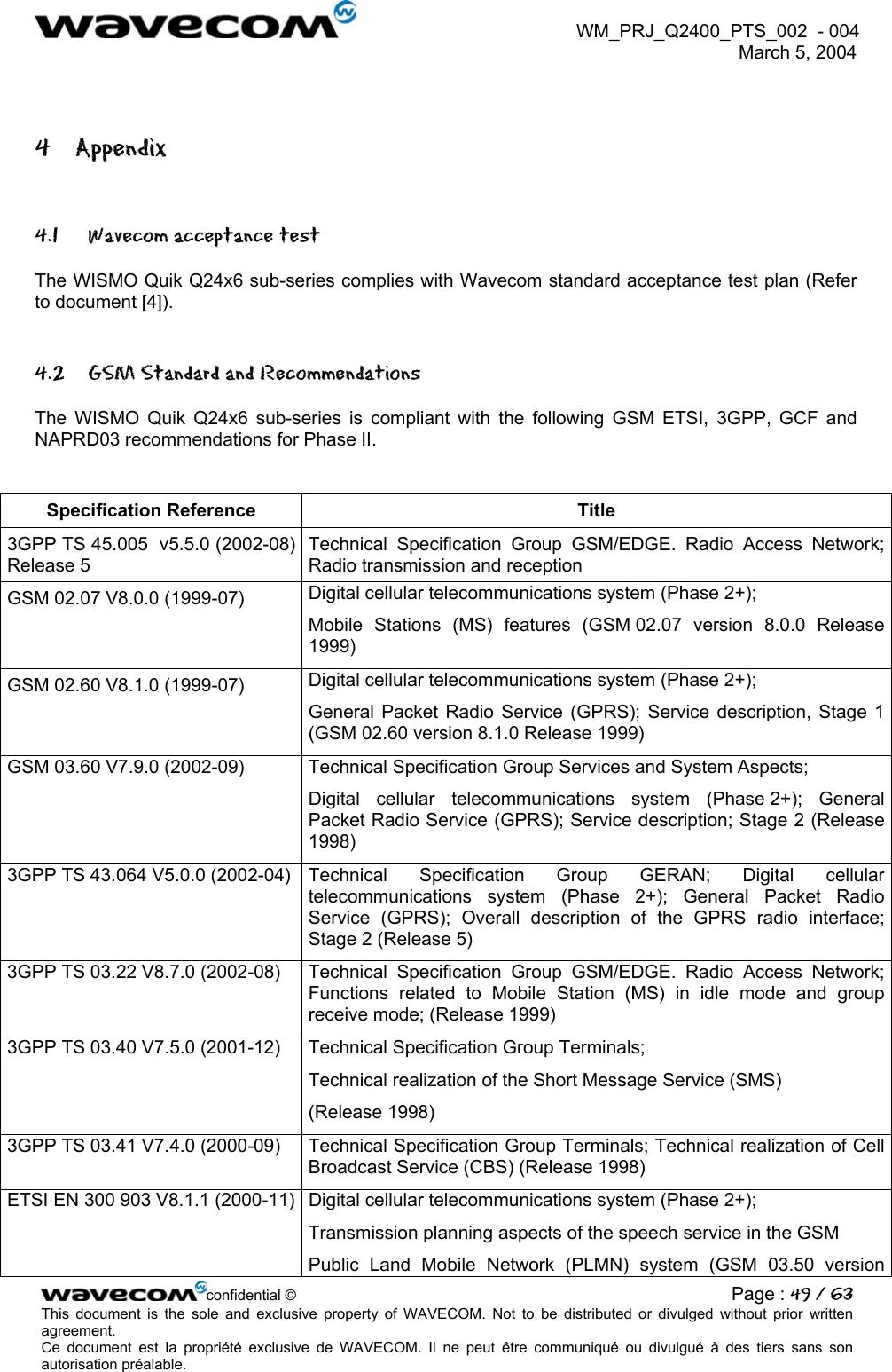  WM_PRJ_Q2400_PTS_002  - 004  March 5, 2004   4 Appendix 4.1  Wavecom acceptance test The WISMO Quik Q24x6 sub-series complies with Wavecom standard acceptance test plan (Refer to document [4]). 4.2  GSM Standard and Recommendations The WISMO Quik Q24x6 sub-series is compliant with the following GSM ETSI, 3GPP, GCF and NAPRD03 recommendations for Phase II.  Specification Reference  Title 3GPP TS 45.005  v5.5.0 (2002-08) Release 5  Technical Specification Group GSM/EDGE. Radio Access Network; Radio transmission and reception GSM 02.07 V8.0.0 (1999-07)  Digital cellular telecommunications system (Phase 2+); Mobile Stations (MS) features (GSM 02.07 version 8.0.0 Release 1999) GSM 02.60 V8.1.0 (1999-07)  Digital cellular telecommunications system (Phase 2+); General Packet Radio Service (GPRS); Service description, Stage 1 (GSM 02.60 version 8.1.0 Release 1999) GSM 03.60 V7.9.0 (2002-09)  Technical Specification Group Services and System Aspects; Digital cellular telecommunications system (Phase 2+); General Packet Radio Service (GPRS); Service description; Stage 2 (Release 1998) 3GPP TS 43.064 V5.0.0 (2002-04)  Technical  Specification Group GERAN; Digital cellular telecommunications system (Phase 2+); General Packet Radio Service (GPRS); Overall description of the GPRS radio interface; Stage 2 (Release 5) 3GPP TS 03.22 V8.7.0 (2002-08)  Technical  Specification Group GSM/EDGE. Radio Access Network; Functions related to Mobile Station (MS) in idle mode and group receive mode; (Release 1999) 3GPP TS 03.40 V7.5.0 (2001-12)  Technical Specification Group Terminals; Technical realization of the Short Message Service (SMS) (Release 1998) 3GPP TS 03.41 V7.4.0 (2000-09)  Technical Specification Group Terminals; Technical realization of Cell Broadcast Service (CBS) (Release 1998) ETSI EN 300 903 V8.1.1 (2000-11)  Digital cellular telecommunications system (Phase 2+); Transmission planning aspects of the speech service in the GSM Public Land Mobile Network (PLMN) system (GSM 03.50 version confidential © Page : 49 / 63This document is the sole and exclusive property of WAVECOM. Not to be distributed or divulged without prior written agreement.  Ce document est la propriété exclusive de WAVECOM. Il ne peut être communiqué ou divulgué à des tiers sans son autorisation préalable.  