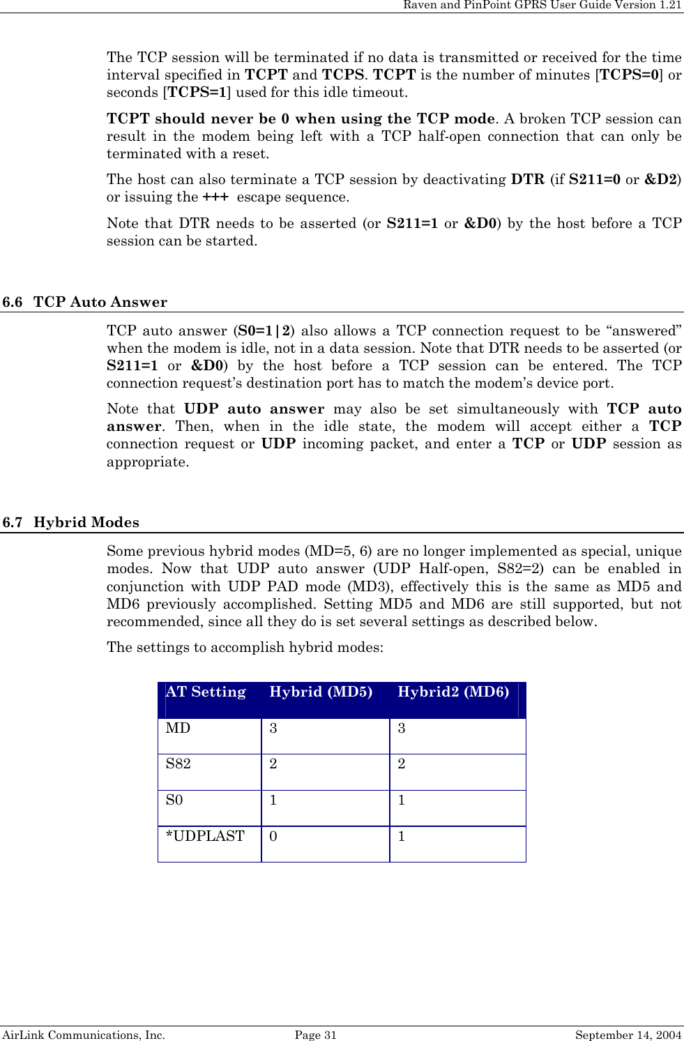 Raven and PinPoint GPRS User Guide Version 1.21 The TCP session will be terminated if no data is transmitted or received for the time interval specified in TCPT and TCPS. TCPT is the number of minutes [TCPS=0] or seconds [TCPS=1] used for this idle timeout.  TCPT should never be 0 when using the TCP mode. A broken TCP session can result in the modem being left with a TCP half-open connection that can only be terminated with a reset. The host can also terminate a TCP session by deactivating DTR (if S211=0 or &amp;D2) or issuing the +++  escape sequence. Note that DTR needs to be asserted (or S211=1 or &amp;D0) by the host before a TCP session can be started.  6.6 TCP Auto Answer TCP auto answer (S0=1|2) also allows a TCP connection request to be “answered” when the modem is idle, not in a data session. Note that DTR needs to be asserted (or S211=1 or &amp;D0) by the host before a TCP session can be entered. The TCP connection request’s destination port has to match the modem’s device port. Note that UDP auto answer may also be set simultaneously with TCP auto answer. Then, when in the idle state, the modem will accept either a TCP connection request or UDP incoming packet, and enter a TCP or UDP session as appropriate.  6.7 Hybrid Modes Some previous hybrid modes (MD=5, 6) are no longer implemented as special, unique modes. Now that UDP auto answer (UDP Half-open, S82=2) can be enabled in conjunction with UDP PAD mode (MD3), effectively this is the same as MD5 and MD6 previously accomplished. Setting MD5 and MD6 are still supported, but not recommended, since all they do is set several settings as described below. The settings to accomplish hybrid modes:  AT Setting Hybrid (MD5) Hybrid2 (MD6) MD 3 3 S82 2 2 S0 1 1 *UDPLAST 0 1  AirLink Communications, Inc.  Page 31  September 14, 2004 