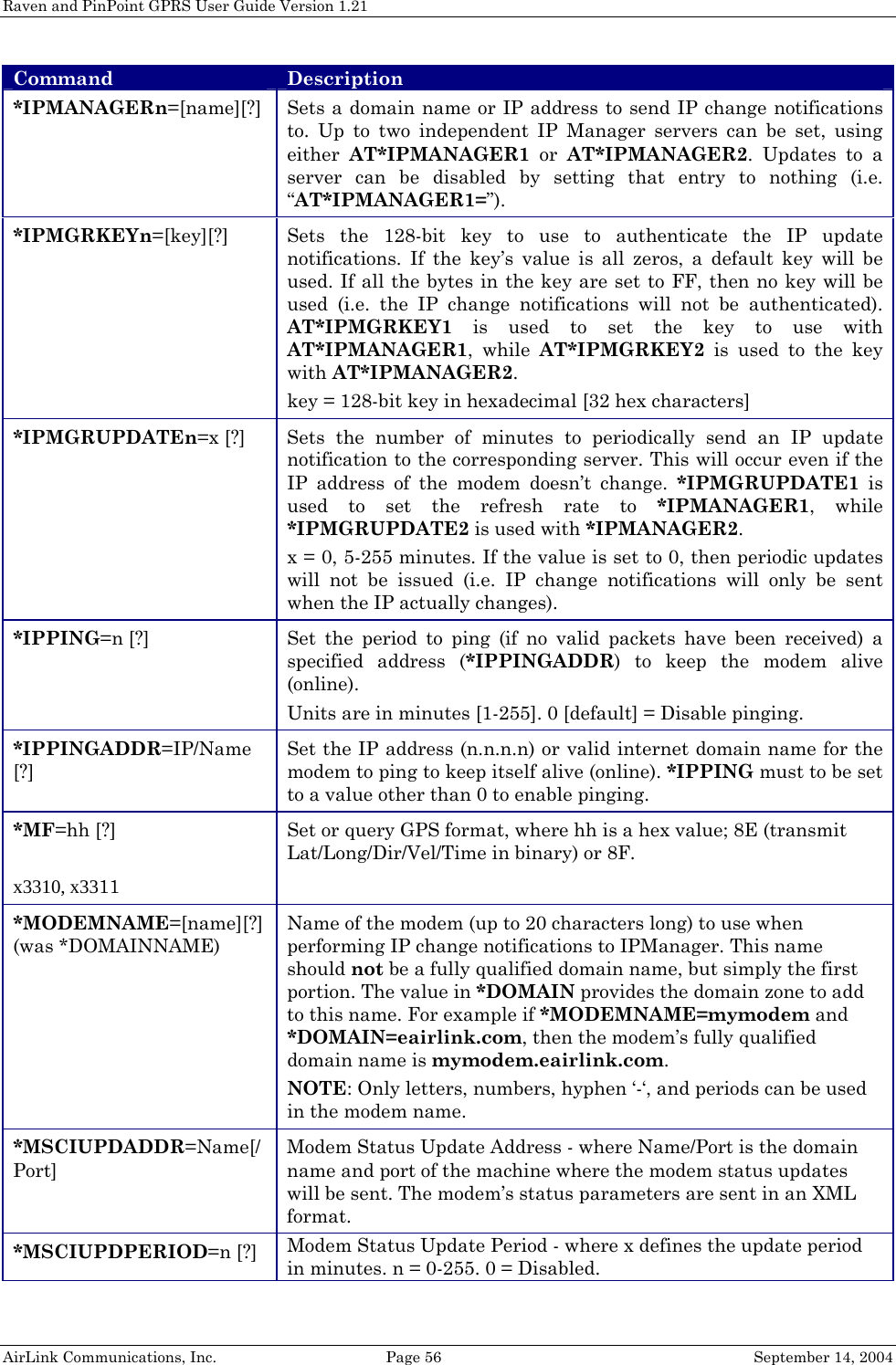 Raven and PinPoint GPRS User Guide Version 1.21 Command Description *IPMANAGERn=[name][?]  Sets a domain name or IP address to send IP change notifications to. Up to two independent IP Manager servers can be set, using either  AT*IPMANAGER1 or AT*IPMANAGER2. Updates to a server can be disabled by setting that entry to nothing (i.e. “AT*IPMANAGER1=”). *IPMGRKEYn=[key][?]  Sets the 128-bit key to use to authenticate the IP update notifications. If the key’s value is all zeros, a default key will be used. If all the bytes in the key are set to FF, then no key will be used (i.e. the IP change notifications will not be authenticated). AT*IPMGRKEY1 is used to set the key to use with AT*IPMANAGER1, while AT*IPMGRKEY2 is used to the key with AT*IPMANAGER2. key = 128-bit key in hexadecimal [32 hex characters] *IPMGRUPDATEn=x [?]  Sets the number of minutes to periodically send an IP update notification to the corresponding server. This will occur even if the IP address of the modem doesn’t change. *IPMGRUPDATE1 is used to set the refresh rate to *IPMANAGER1, while *IPMGRUPDATE2 is used with *IPMANAGER2. x = 0, 5-255 minutes. If the value is set to 0, then periodic updates will not be issued (i.e. IP change notifications will only be sent when the IP actually changes). *IPPING=n [?] Set the period to ping (if no valid packets have been received) a specified address (*IPPINGADDR) to keep the modem alive (online). Units are in minutes [1-255]. 0 [default] = Disable pinging. *IPPINGADDR=IP/Name [?] Set the IP address (n.n.n.n) or valid internet domain name for the modem to ping to keep itself alive (online). *IPPING must to be set to a value other than 0 to enable pinging. *MF=hh [?]  x3310, x3311 Set or query GPS format, where hh is a hex value; 8E (transmit Lat/Long/Dir/Vel/Time in binary) or 8F. *MODEMNAME=[name][?] (was *DOMAINNAME) Name of the modem (up to 20 characters long) to use when performing IP change notifications to IPManager. This name should not be a fully qualified domain name, but simply the first portion. The value in *DOMAIN provides the domain zone to add to this name. For example if *MODEMNAME=mymodem and *DOMAIN=eairlink.com, then the modem’s fully qualified domain name is mymodem.eairlink.com. NOTE: Only letters, numbers, hyphen ‘-‘, and periods can be used in the modem name. *MSCIUPDADDR=Name[/Port] Modem Status Update Address - where Name/Port is the domain name and port of the machine where the modem status updates will be sent. The modem’s status parameters are sent in an XML format. *MSCIUPDPERIOD=n [?] Modem Status Update Period - where x defines the update period in minutes. n = 0-255. 0 = Disabled. AirLink Communications, Inc.  Page 56  September 14, 2004 