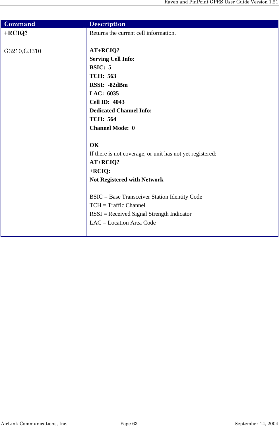 Raven and PinPoint GPRS User Guide Version 1.21 Command Description +RCIQ?  G3210,G3310 Returns the current cell information.  AT+RCIQ? Serving Cell Info: BSIC:  5 TCH:  563 RSSI:  -82dBm LAC:  6035 Cell ID:  4043 Dedicated Channel Info: TCH:  564 Channel Mode:  0  OK If there is not coverage, or unit has not yet registered: AT+RCIQ? +RCIQ: Not Registered with Network  BSIC = Base Transceiver Station Identity Code TCH = Traffic Channel RSSI = Received Signal Strength Indicator LAC = Location Area Code    AirLink Communications, Inc.  Page 63  September 14, 2004 