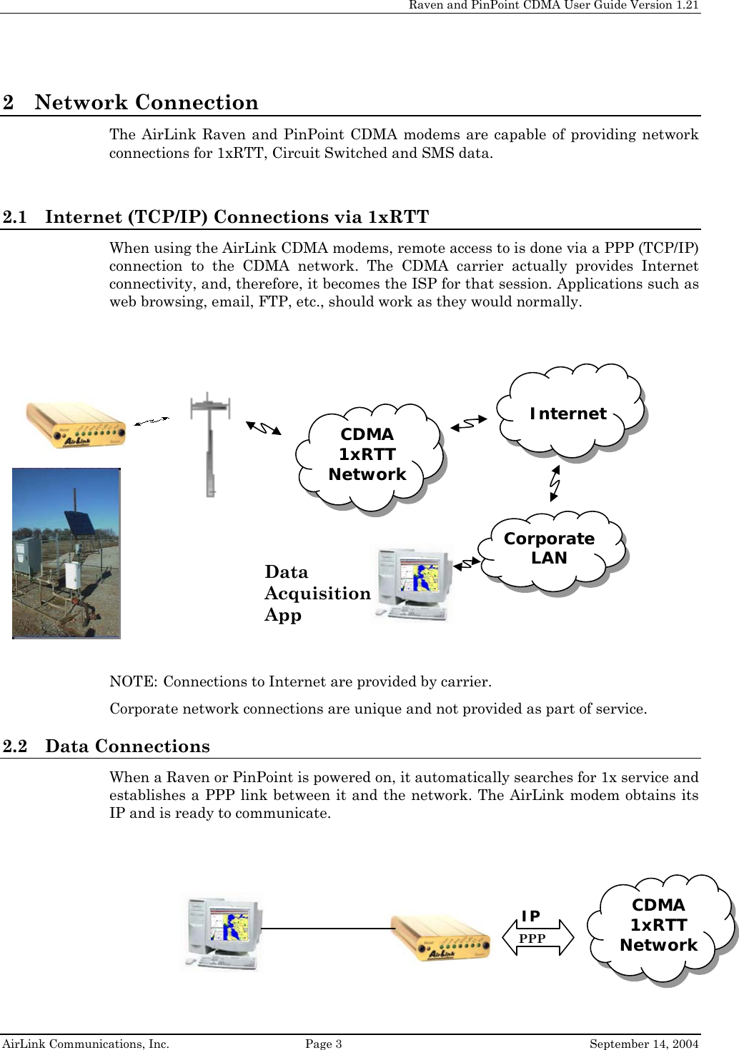     Raven and PinPoint CDMA User Guide Version 1.21  AirLink Communications, Inc.  Page 3  September 14, 2004 2 Network Connection The AirLink Raven and PinPoint CDMA modems are capable of providing network connections for 1xRTT, Circuit Switched and SMS data.  2.1 Internet (TCP/IP) Connections via 1xRTT When using the AirLink CDMA modems, remote access to is done via a PPP (TCP/IP) connection to the CDMA network. The CDMA carrier actually provides Internet connectivity, and, therefore, it becomes the ISP for that session. Applications such as web browsing, email, FTP, etc., should work as they would normally.   NOTE:  Connections to Internet are provided by carrier.  Corporate network connections are unique and not provided as part of service.  Internet CDMA 1xRTT Network CorporateLAN Data Acquisition App 2.2 Data Connections When a Raven or PinPoint is powered on, it automatically searches for 1x service and establishes a PPP link between it and the network. The AirLink modem obtains its IP and is ready to communicate.    CDMA 1xRTT Network IP PPP 