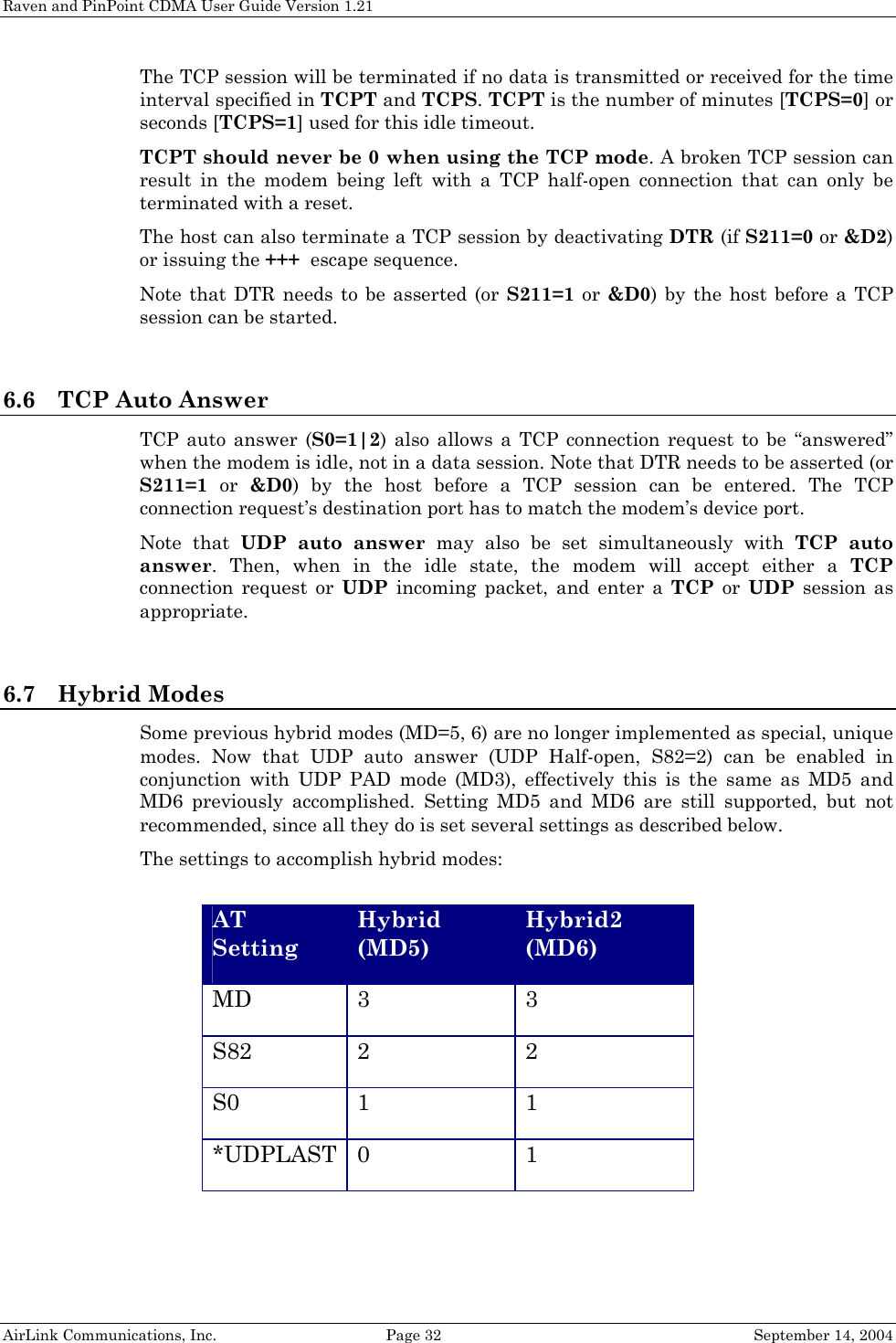 Raven and PinPoint CDMA User Guide Version 1.21 AirLink Communications, Inc.  Page 32  September 14, 2004 The TCP session will be terminated if no data is transmitted or received for the time interval specified in TCPT and TCPS. TCPT is the number of minutes [TCPS=0] or seconds [TCPS=1] used for this idle timeout.  TCPT should never be 0 when using the TCP mode. A broken TCP session can result in the modem being left with a TCP half-open connection that can only be terminated with a reset. The host can also terminate a TCP session by deactivating DTR (if S211=0 or &amp;D2) or issuing the +++  escape sequence. Note that DTR needs to be asserted (or S211=1 or &amp;D0) by the host before a TCP session can be started.  6.6 TCP Auto Answer TCP auto answer (S0=1|2) also allows a TCP connection request to be “answered” when the modem is idle, not in a data session. Note that DTR needs to be asserted (or S211=1 or &amp;D0) by the host before a TCP session can be entered. The TCP connection request’s destination port has to match the modem’s device port. Note that UDP auto answer may also be set simultaneously with TCP auto answer. Then, when in the idle state, the modem will accept either a TCP connection request or UDP incoming packet, and enter a TCP or UDP session as appropriate.  6.7 Hybrid Modes Some previous hybrid modes (MD=5, 6) are no longer implemented as special, unique modes. Now that UDP auto answer (UDP Half-open, S82=2) can be enabled in conjunction with UDP PAD mode (MD3), effectively this is the same as MD5 and MD6 previously accomplished. Setting MD5 and MD6 are still supported, but not recommended, since all they do is set several settings as described below. The settings to accomplish hybrid modes:  AT Setting Hybrid (MD5) Hybrid2 (MD6) MD 3 3 S82 2 2 S0 1 1 *UDPLAST 0 1  