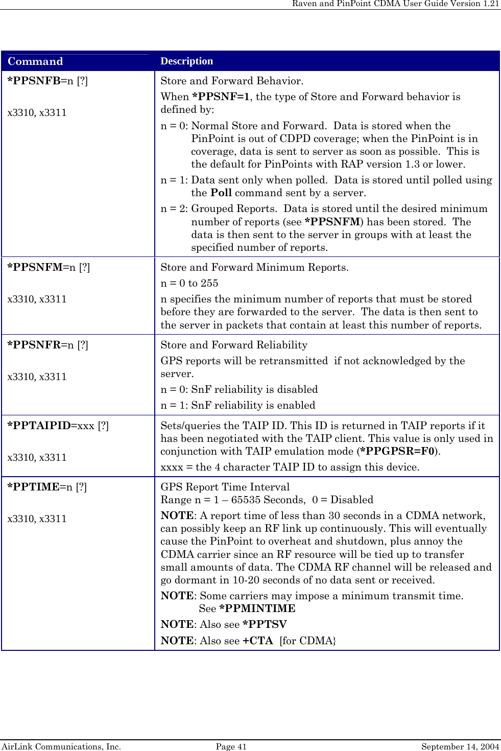     Raven and PinPoint CDMA User Guide Version 1.21  AirLink Communications, Inc.  Page 41  September 14, 2004 Command  Description *PPSNFB=n [?]  x3310, x3311 Store and Forward Behavior.  When *PPSNF=1, the type of Store and Forward behavior is defined by: n = 0: Normal Store and Forward.  Data is stored when the PinPoint is out of CDPD coverage; when the PinPoint is in coverage, data is sent to server as soon as possible.  This is the default for PinPoints with RAP version 1.3 or lower. n = 1: Data sent only when polled.  Data is stored until polled using the Poll command sent by a server. n = 2: Grouped Reports.  Data is stored until the desired minimum number of reports (see *PPSNFM) has been stored.  The data is then sent to the server in groups with at least the specified number of reports. *PPSNFM=n [?]  x3310, x3311 Store and Forward Minimum Reports. n = 0 to 255 n specifies the minimum number of reports that must be stored before they are forwarded to the server.  The data is then sent to the server in packets that contain at least this number of reports. *PPSNFR=n [?]  x3310, x3311 Store and Forward Reliability GPS reports will be retransmitted  if not acknowledged by the server. n = 0: SnF reliability is disabled n = 1: SnF reliability is enabled *PPTAIPID=xxx [?]  x3310, x3311 Sets/queries the TAIP ID. This ID is returned in TAIP reports if it has been negotiated with the TAIP client. This value is only used in conjunction with TAIP emulation mode (*PPGPSR=F0). xxxx = the 4 character TAIP ID to assign this device. *PPTIME=n [?]  x3310, x3311 GPS Report Time Interval   Range n = 1 – 65535 Seconds,  0 = Disabled NOTE: A report time of less than 30 seconds in a CDMA network, can possibly keep an RF link up continuously. This will eventually cause the PinPoint to overheat and shutdown, plus annoy the CDMA carrier since an RF resource will be tied up to transfer small amounts of data. The CDMA RF channel will be released and go dormant in 10-20 seconds of no data sent or received. NOTE: Some carriers may impose a minimum transmit time.               See *PPMINTIME NOTE: Also see *PPTSV NOTE: Also see +CTA  [for CDMA} 
