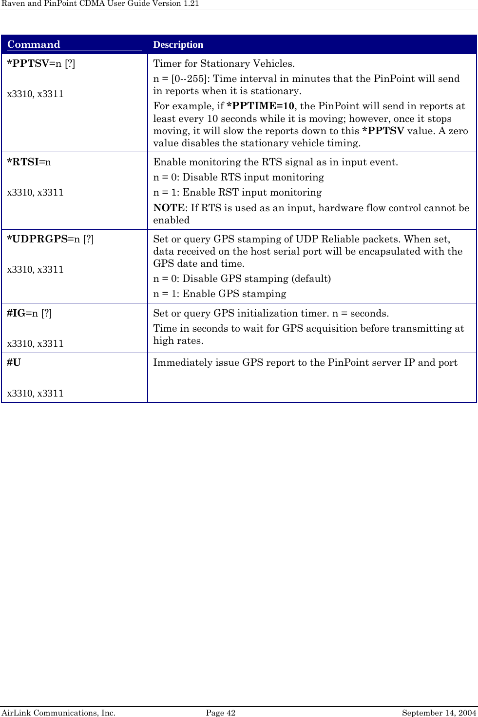 Raven and PinPoint CDMA User Guide Version 1.21 AirLink Communications, Inc.  Page 42  September 14, 2004 Command  Description *PPTSV=n [?]  x3310, x3311 Timer for Stationary Vehicles. n = [0--255]: Time interval in minutes that the PinPoint will send in reports when it is stationary. For example, if *PPTIME=10, the PinPoint will send in reports at least every 10 seconds while it is moving; however, once it stops moving, it will slow the reports down to this *PPTSV value. A zero value disables the stationary vehicle timing. *RTSI=n  x3310, x3311 Enable monitoring the RTS signal as in input event. n = 0: Disable RTS input monitoring n = 1: Enable RST input monitoring NOTE: If RTS is used as an input, hardware flow control cannot be enabled *UDPRGPS=n [?]  x3310, x3311 Set or query GPS stamping of UDP Reliable packets. When set, data received on the host serial port will be encapsulated with the GPS date and time. n = 0: Disable GPS stamping (default) n = 1: Enable GPS stamping #IG=n [?]  x3310, x3311 Set or query GPS initialization timer. n = seconds.  Time in seconds to wait for GPS acquisition before transmitting at high rates. #U  x3310, x3311 Immediately issue GPS report to the PinPoint server IP and port    