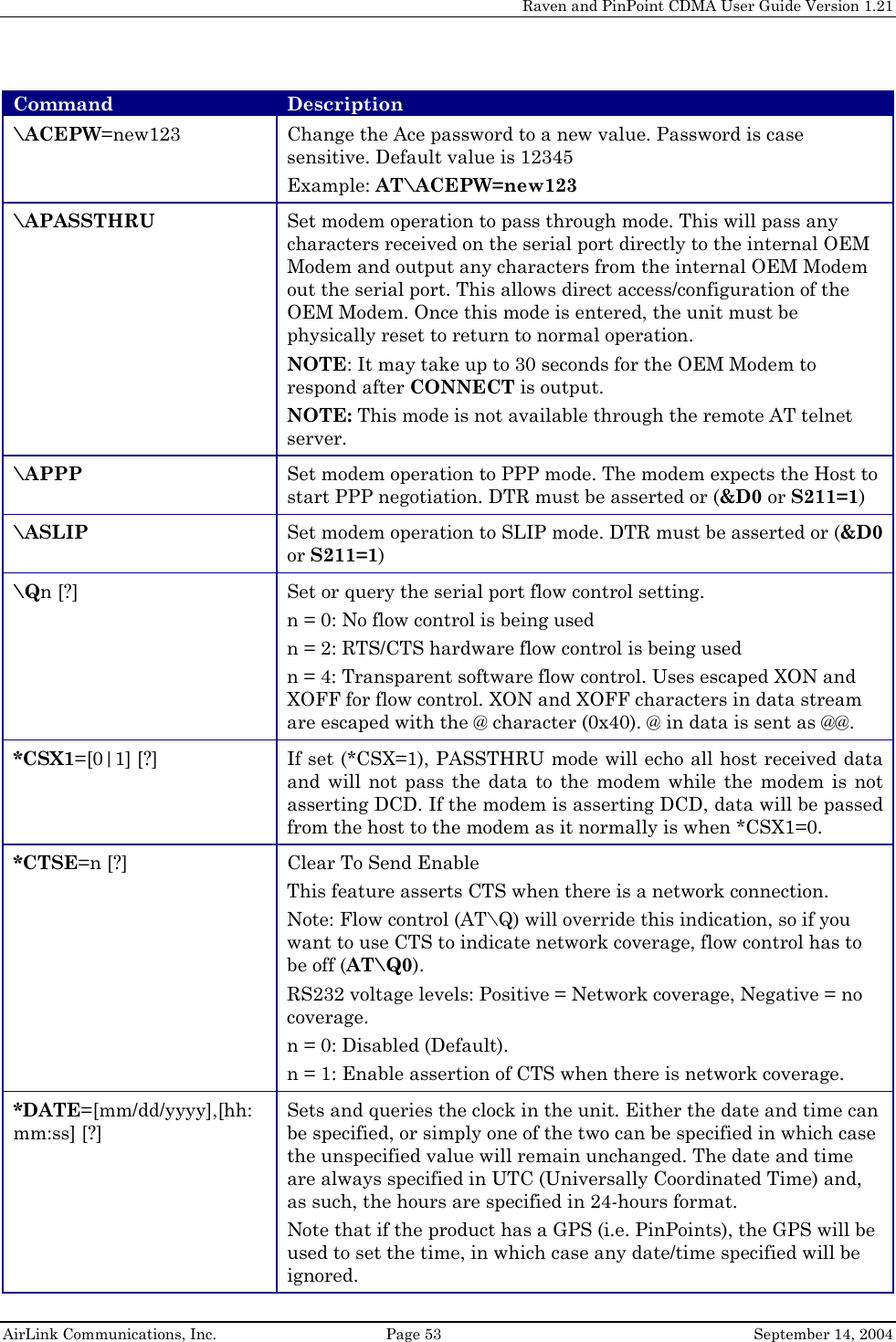     Raven and PinPoint CDMA User Guide Version 1.21  AirLink Communications, Inc.  Page 53  September 14, 2004 Command  Description \ACEPW=new123  Change the Ace password to a new value. Password is case sensitive. Default value is 12345 Example: AT\ACEPW=new123 \APASSTHRU  Set modem operation to pass through mode. This will pass any characters received on the serial port directly to the internal OEM Modem and output any characters from the internal OEM Modem out the serial port. This allows direct access/configuration of the OEM Modem. Once this mode is entered, the unit must be physically reset to return to normal operation. NOTE: It may take up to 30 seconds for the OEM Modem to respond after CONNECT is output. NOTE: This mode is not available through the remote AT telnet server. \APPP  Set modem operation to PPP mode. The modem expects the Host to start PPP negotiation. DTR must be asserted or (&amp;D0 or S211=1) \ASLIP  Set modem operation to SLIP mode. DTR must be asserted or (&amp;D0 or S211=1) \Qn [?]  Set or query the serial port flow control setting. n = 0: No flow control is being used n = 2: RTS/CTS hardware flow control is being used n = 4: Transparent software flow control. Uses escaped XON and XOFF for flow control. XON and XOFF characters in data stream are escaped with the @ character (0x40). @ in data is sent as @@. *CSX1=[0|1] [?] If set (*CSX=1), PASSTHRU mode will echo all host received data and will not pass the data to the modem while the modem is not asserting DCD. If the modem is asserting DCD, data will be passed from the host to the modem as it normally is when *CSX1=0. *CTSE=n [?]  Clear To Send Enable This feature asserts CTS when there is a network connection. Note: Flow control (AT\Q) will override this indication, so if you want to use CTS to indicate network coverage, flow control has to be off (AT\Q0). RS232 voltage levels: Positive = Network coverage, Negative = no coverage. n = 0: Disabled (Default). n = 1: Enable assertion of CTS when there is network coverage. *DATE=[mm/dd/yyyy],[hh:mm:ss] [?] Sets and queries the clock in the unit. Either the date and time can be specified, or simply one of the two can be specified in which case the unspecified value will remain unchanged. The date and time are always specified in UTC (Universally Coordinated Time) and, as such, the hours are specified in 24-hours format. Note that if the product has a GPS (i.e. PinPoints), the GPS will be used to set the time, in which case any date/time specified will be ignored. 