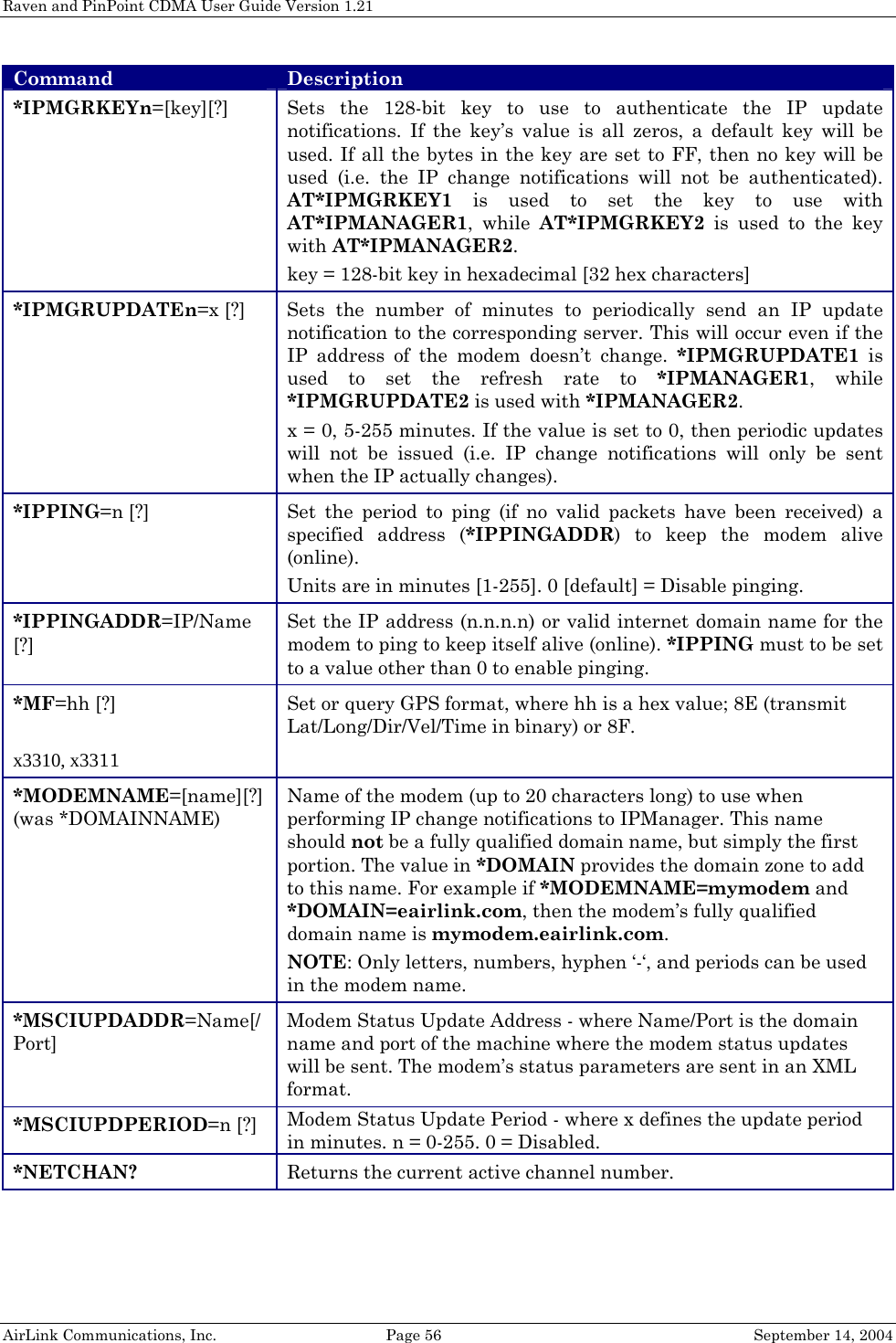 Raven and PinPoint CDMA User Guide Version 1.21 AirLink Communications, Inc.  Page 56  September 14, 2004 Command  Description *IPMGRKEYn=[key][?]  Sets the 128-bit key to use to authenticate the IP update notifications. If the key’s value is all zeros, a default key will be used. If all the bytes in the key are set to FF, then no key will be used (i.e. the IP change notifications will not be authenticated). AT*IPMGRKEY1 is used to set the key to use with AT*IPMANAGER1, while AT*IPMGRKEY2 is used to the key with AT*IPMANAGER2. key = 128-bit key in hexadecimal [32 hex characters] *IPMGRUPDATEn=x [?]  Sets the number of minutes to periodically send an IP update notification to the corresponding server. This will occur even if the IP address of the modem doesn’t change. *IPMGRUPDATE1 is used to set the refresh rate to *IPMANAGER1, while *IPMGRUPDATE2 is used with *IPMANAGER2. x = 0, 5-255 minutes. If the value is set to 0, then periodic updates will not be issued (i.e. IP change notifications will only be sent when the IP actually changes). *IPPING=n [?] Set the period to ping (if no valid packets have been received) a specified address (*IPPINGADDR) to keep the modem alive (online). Units are in minutes [1-255]. 0 [default] = Disable pinging. *IPPINGADDR=IP/Name [?] Set the IP address (n.n.n.n) or valid internet domain name for the modem to ping to keep itself alive (online). *IPPING must to be set to a value other than 0 to enable pinging. *MF=hh [?]  x3310, x3311 Set or query GPS format, where hh is a hex value; 8E (transmit Lat/Long/Dir/Vel/Time in binary) or 8F. *MODEMNAME=[name][?] (was *DOMAINNAME) Name of the modem (up to 20 characters long) to use when performing IP change notifications to IPManager. This name should not be a fully qualified domain name, but simply the first portion. The value in *DOMAIN provides the domain zone to add to this name. For example if *MODEMNAME=mymodem and *DOMAIN=eairlink.com, then the modem’s fully qualified domain name is mymodem.eairlink.com. NOTE: Only letters, numbers, hyphen ‘-‘, and periods can be used in the modem name. *MSCIUPDADDR=Name[/Port] Modem Status Update Address - where Name/Port is the domain name and port of the machine where the modem status updates will be sent. The modem’s status parameters are sent in an XML format. *MSCIUPDPERIOD=n [?] Modem Status Update Period - where x defines the update period in minutes. n = 0-255. 0 = Disabled. *NETCHAN?  Returns the current active channel number. 