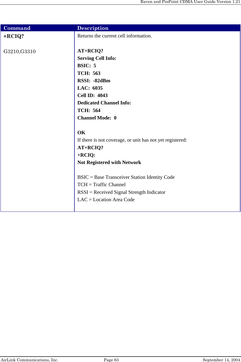     Raven and PinPoint CDMA User Guide Version 1.21  AirLink Communications, Inc.  Page 63  September 14, 2004 Command  Description +RCIQ?  G3210,G3310 Returns the current cell information.  AT+RCIQ? Serving Cell Info: BSIC:  5 TCH:  563 RSSI:  -82dBm LAC:  6035 Cell ID:  4043 Dedicated Channel Info: TCH:  564 Channel Mode:  0  OK If there is not coverage, or unit has not yet registered: AT+RCIQ? +RCIQ: Not Registered with Network  BSIC = Base Transceiver Station Identity Code TCH = Traffic Channel RSSI = Received Signal Strength Indicator LAC = Location Area Code   