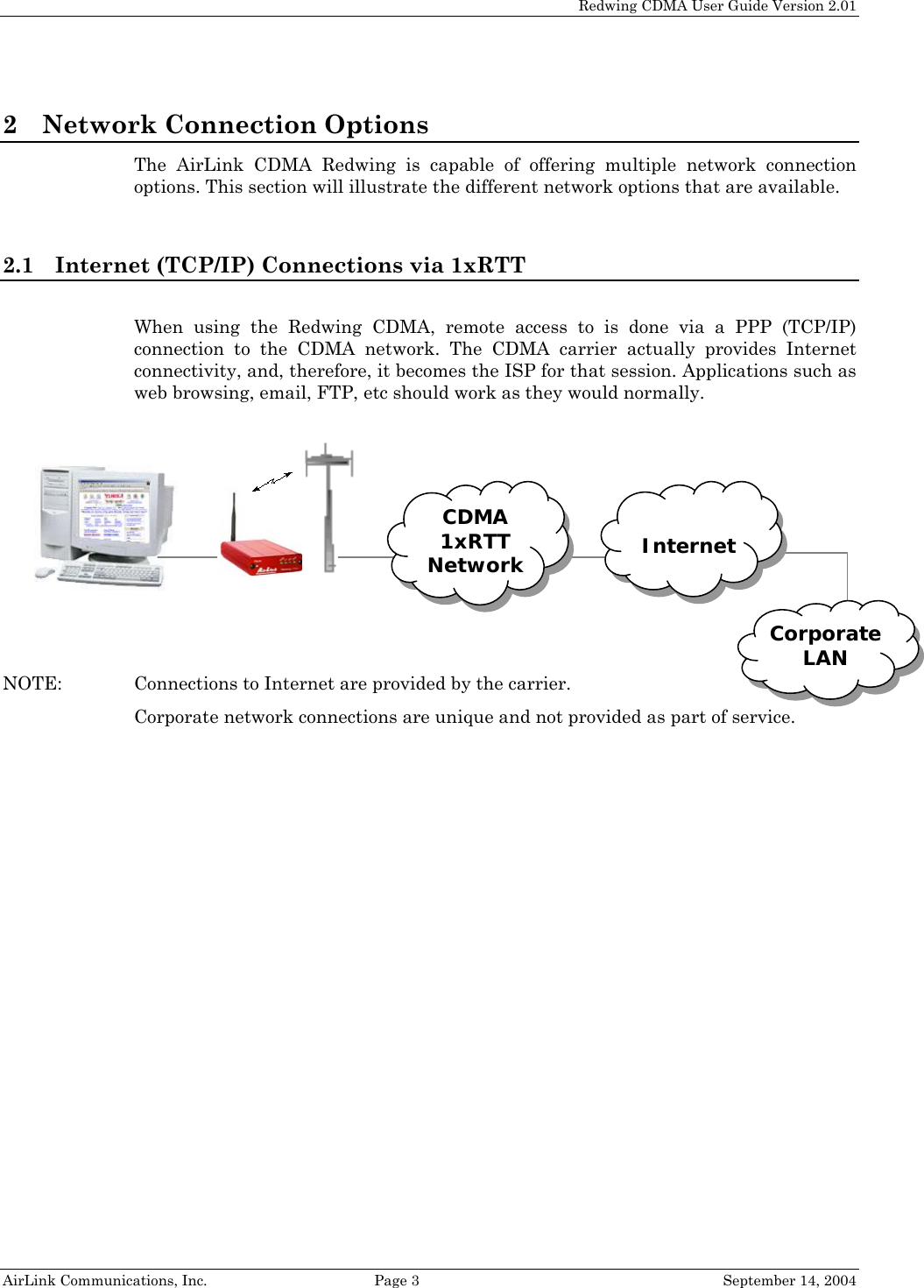   Redwing CDMA User Guide Version 2.01   AirLink Communications, Inc.  Page 3  September 14, 2004 2 Network Connection Options The AirLink CDMA Redwing is capable of offering multiple network connection options. This section will illustrate the different network options that are available.  2.1 Internet (TCP/IP) Connections via 1xRTT  When using the Redwing CDMA, remote access to is done via a PPP (TCP/IP) connection to the CDMA network. The CDMA carrier actually provides Internet connectivity, and, therefore, it becomes the ISP for that session. Applications such as web browsing, email, FTP, etc should work as they would normally.       NOTE:   Connections to Internet are provided by the carrier.   Corporate network connections are unique and not provided as part of service.     Internet CorporateLAN CDMA 1xRTT Network   