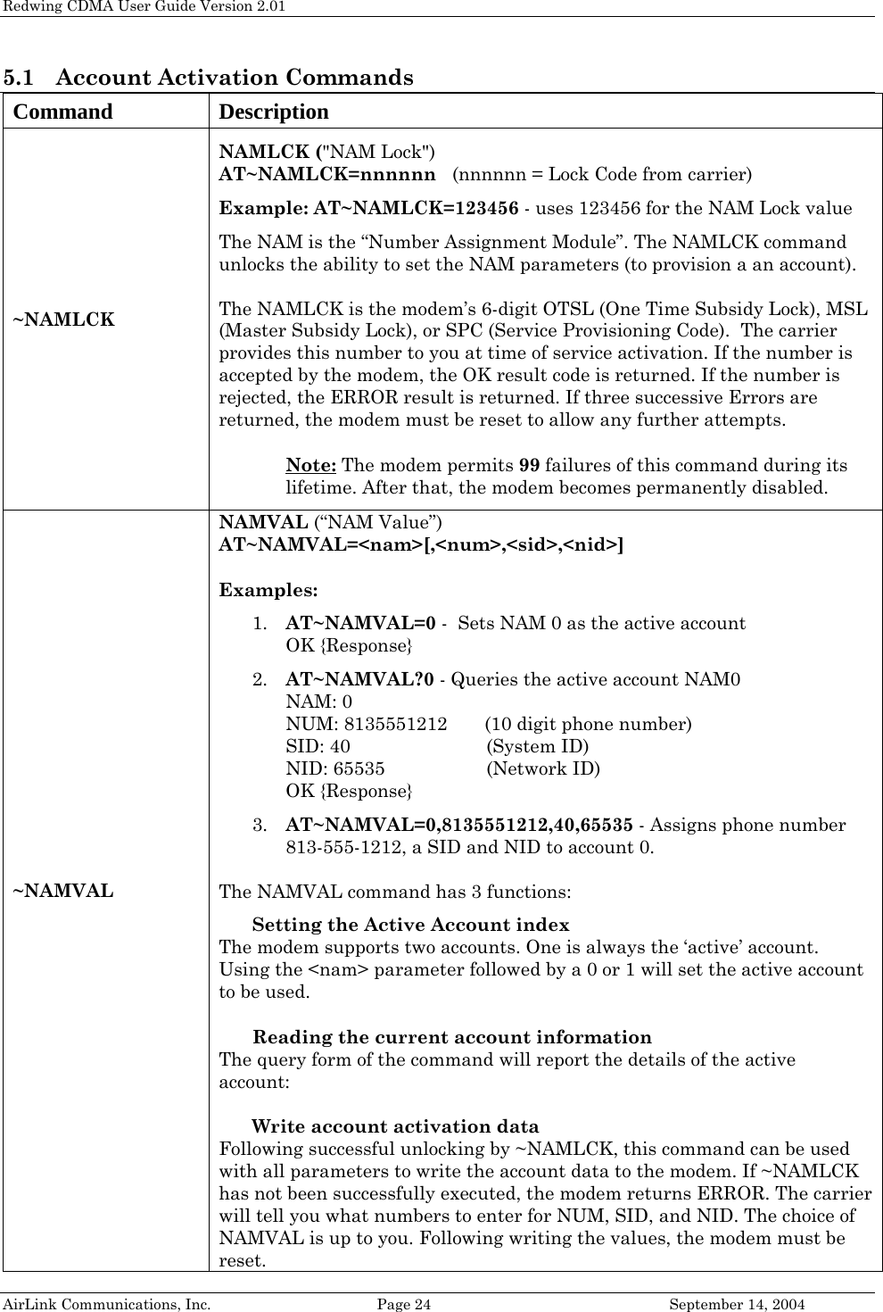 Redwing CDMA User Guide Version 2.01 AirLink Communications, Inc.  Page 24  September 14, 2004 5.1 Account Activation Commands Command Description ~NAMLCK NAMLCK (&quot;NAM Lock&quot;) AT~NAMLCK=nnnnnn   (nnnnnn = Lock Code from carrier) Example: AT~NAMLCK=123456 - uses 123456 for the NAM Lock value The NAM is the “Number Assignment Module”. The NAMLCK command unlocks the ability to set the NAM parameters (to provision a an account).  The NAMLCK is the modem’s 6-digit OTSL (One Time Subsidy Lock), MSL (Master Subsidy Lock), or SPC (Service Provisioning Code).  The carrier provides this number to you at time of service activation. If the number is accepted by the modem, the OK result code is returned. If the number is rejected, the ERROR result is returned. If three successive Errors are returned, the modem must be reset to allow any further attempts.  Note: The modem permits 99 failures of this command during its lifetime. After that, the modem becomes permanently disabled. ~NAMVAL NAMVAL (“NAM Value”)  AT~NAMVAL=&lt;nam&gt;[,&lt;num&gt;,&lt;sid&gt;,&lt;nid&gt;]  Examples: 1. AT~NAMVAL=0 -  Sets NAM 0 as the active account  OK {Response} 2. AT~NAMVAL?0 - Queries the active account NAM0 NAM: 0 NUM: 8135551212    (10 digit phone number) SID: 40   (System ID) NID: 65535    (Network ID) OK {Response} 3. AT~NAMVAL=0,8135551212,40,65535 - Assigns phone number 813-555-1212, a SID and NID to account 0.  The NAMVAL command has 3 functions: Setting the Active Account index  The modem supports two accounts. One is always the ‘active’ account. Using the &lt;nam&gt; parameter followed by a 0 or 1 will set the active account to be used.  Reading the current account information  The query form of the command will report the details of the active account:  Write account activation data  Following successful unlocking by ~NAMLCK, this command can be used with all parameters to write the account data to the modem. If ~NAMLCK has not been successfully executed, the modem returns ERROR. The carrier will tell you what numbers to enter for NUM, SID, and NID. The choice of NAMVAL is up to you. Following writing the values, the modem must be reset. 