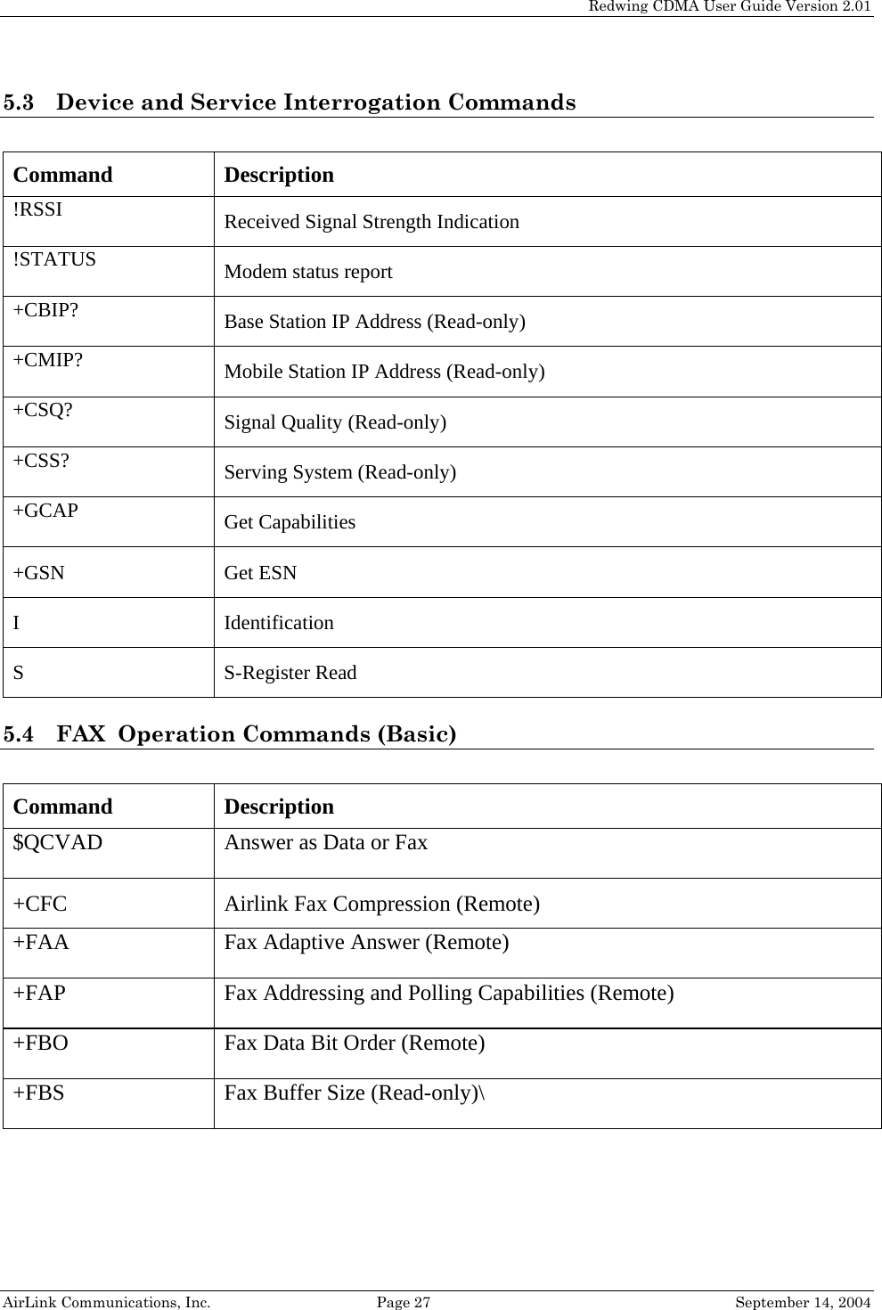   Redwing CDMA User Guide Version 2.01   AirLink Communications, Inc.  Page 27  September 14, 2004 5.3 Device and Service Interrogation Commands  Command Description !RSSI   Received Signal Strength Indication !STATUS   Modem status report +CBIP?   Base Station IP Address (Read-only) +CMIP?   Mobile Station IP Address (Read-only) +CSQ?   Signal Quality (Read-only) +CSS?   Serving System (Read-only) +GCAP   Get Capabilities +GSN   Get ESN I   Identification S   S-Register Read 5.4 FAX  Operation Commands (Basic)  Command Description $QCVAD  Answer as Data or Fax +CFC Airlink Fax Compression (Remote) +FAA    Fax Adaptive Answer (Remote) +FAP Fax Addressing and Polling Capabilities (Remote) +FBO Fax Data Bit Order (Remote) +FBS  Fax Buffer Size (Read-only)\  