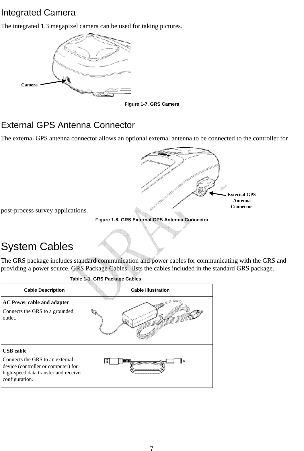     7 Integrated Camera The integrated 1.3 megapixel camera can be used for taking pictures. Camera Figure 1-7. GRS Camera External GPS Antenna Connector The external GPS antenna connector allows an optional external antenna to be connected to the controller for post-process survey applications. External GPSAntennaConnector  Figure 1-8. GRS External GPS Antenna Connector System Cables The GRS package includes standard communication and power cables for communicating with the GRS and providing a power source. GRS Package Cables   lists the cables included in the standard GRS package.  Table 1-1. GRS Package Cables   Cable Description  Cable Illustration AC Power cable and adapter Connects the GRS to a grounded outlet.   USB cable Connects the GRS to an external device (controller or computer) for high-speed data transfer and receiver configuration.     