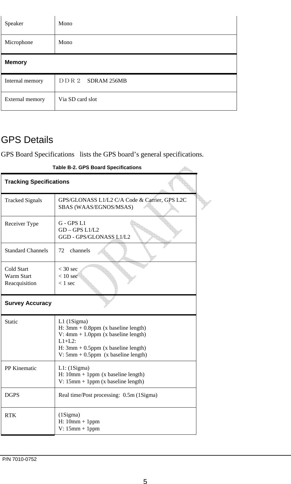       P/N 7010-0752      5 Speaker Mono Microphone Mono Memory Internal memory  ＤＤＲ２  SDRAM 256MB External memory  Via SD card slot  GPS Details GPS Board Specifications   lists the GPS board’s general specifications.  Table B-2. GPS Board Specifications   Tracking Specifications Tracked Signals  GPS/GLONASS L1/L2 C/A Code &amp; Carrier, GPS L2C SBAS (WAAS/EGNOS/MSAS) Receiver Type  G - GPS L1 GD – GPS L1/L2 GGD - GPS/GLONASS L1/L2 Standard Channels  72 channels Cold Start Warm Start Reacquisition &lt; 30 sec &lt; 10 sec &lt; 1 sec Survey Accuracy Static  L1 (1Sigma) H: 3mm + 0.8ppm (x baseline length) V: 4mm + 1.0ppm (x baseline length) L1+L2: H: 3mm + 0.5ppm (x baseline length) V: 5mm + 0.5ppm  (x baseline length) PP Kinematic  L1: (1Sigma) H: 10mm + 1ppm (x baseline length) V: 15mm + 1ppm (x baseline length) DGPS  Real time/Post processing:  0.5m (1Sigma) RTK  (1Sigma) H: 10mm + 1ppm V: 15mm + 1ppm 