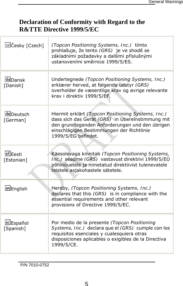      General Warnings   P/N 7010-0752      5 Declaration of Conformity with Regard to the R&amp;TTE Directive 1999/5/EC  Česky [Czech]  (Topcon Positioning Systems, Inc.)  tímto prohlašuje, že tento (GRS)  je ve shodě se základními požadavky a dalšími příslušnými ustanoveními směrnice 1999/5/ES. Dansk [Danish] Undertegnede (Topcon Positioning Systems, Inc.)  erklærer herved, at følgende udstyr (GRS) overholder de væsentlige krav og øvrige relevante krav i direktiv 1999/5/EF. Deutsch [German] Hiermit erklärt (Topcon Positioning Systems, Inc.)  dass sich das Gerät (GRS)  in Übereinstimmung mit den grundlegenden Anforderungen und den übrigen einschlägigen Bestimmungen der Richtlinie 1999/5/EG befindet. Eesti [Estonian] Käesolevaga kinnitab (Topcon Positioning Systems, Inc.)  seadme (GRS)  vastavust direktiivi 1999/5/EÜ põhinõuetele ja nimetatud direktiivist tulenevatele teistele asjakohastele sätetele. English  Hereby, (Topcon Positioning Systems, Inc.)  declares that this (GRS)  is in compliance with the essential requirements and other relevant provisions of Directive 1999/5/EC. Español [Spanish] Por medio de la presente (Topcon Positioning Systems, Inc.)  declara que el (GRS)  cumple con los requisitos esenciales y cualesquiera otras disposiciones aplicables o exigibles de la Directiva 1999/5/CE. 