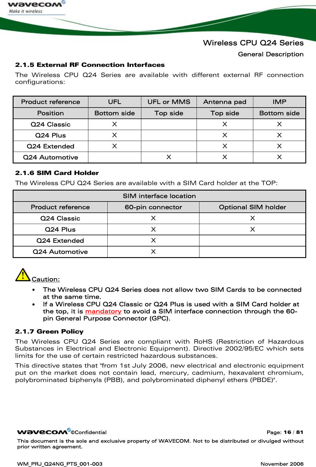   Wireless CPU Q24 Series General Description ©Confidential  Page: 16 / 81 This document is the sole and exclusive property of WAVECOM. Not to be distributed or divulged without prior written agreement.  WM_PRJ_Q24NG_PTS_001-003  November 2006  2.1.5 External RF Connection Interfaces The Wireless CPU Q24 Series are available with different external RF connection configurations:  Product reference  UFL  UFL or MMS   Antenna pad   IMP Position  Bottom side  Top side  Top side  Bottom side Q24 Classic  X   X X Q24 Plus  X   X X Q24 Extended  X   X X Q24 Automotive   X X X 2.1.6 SIM Card Holder The Wireless CPU Q24 Series are available with a SIM Card holder at the TOP: SIM interface location Product reference  60-pin connector  Optional SIM holder Q24 Classic  X X Q24 Plus  X X Q24 Extended  X  Q24 Automotive  X   Caution: • The Wireless CPU Q24 Series does not allow two SIM Cards to be connected at the same time. • If a Wireless CPU Q24 Classic or Q24 Plus is used with a SIM Card holder at the top, it is mandatory to avoid a SIM interface connection through the 60-pin General Purpose Connector (GPC). 2.1.7 Green Policy The Wireless CPU Q24 Series are compliant with RoHS (Restriction of Hazardous Substances in Electrical and Electronic Equipment). Directive 2002/95/EC which sets limits for the use of certain restricted hazardous substances.  This directive states that &quot;from 1st July 2006, new electrical and electronic equipment put on the market does not contain lead, mercury, cadmium, hexavalent chromium, polybrominated biphenyls (PBB), and polybrominated diphenyl ethers (PBDE)&quot;.    