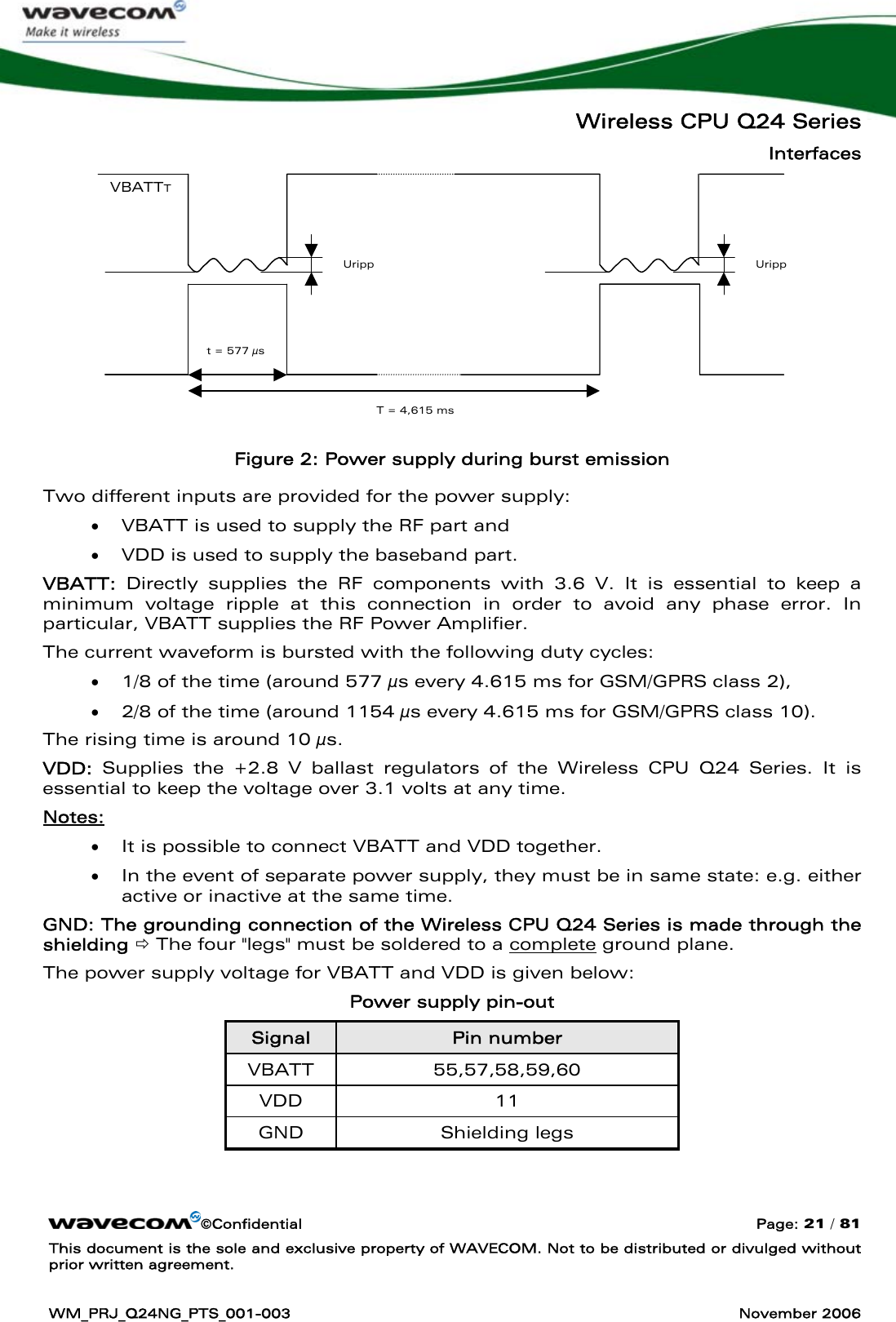   Wireless CPU Q24 Series Interfaces ©Confidential  Page: 21 / 81 This document is the sole and exclusive property of WAVECOM. Not to be distributed or divulged without prior written agreement.  WM_PRJ_Q24NG_PTS_001-003  November 2006   Uripp VBATTT Uripp  T = 4,615 ms t = 577 μs  Figure 2: Power supply during burst emission Two different inputs are provided for the power supply: • VBATT is used to supply the RF part and • VDD is used to supply the baseband part. VBATT:  Directly supplies the RF components with 3.6 V. It is essential to keep a minimum voltage ripple at this connection in order to avoid any phase error. In particular, VBATT supplies the RF Power Amplifier. The current waveform is bursted with the following duty cycles: • 1/8 of the time (around 577 μs every 4.615 ms for GSM/GPRS class 2), • 2/8 of the time (around 1154 μs every 4.615 ms for GSM/GPRS class 10). The rising time is around 10 μs. VDD: Supplies the +2.8 V ballast regulators of the Wireless CPU Q24 Series. It is essential to keep the voltage over 3.1 volts at any time.  Notes: • It is possible to connect VBATT and VDD together. • In the event of separate power supply, they must be in same state: e.g. either active or inactive at the same time. GND: The grounding connection of the Wireless CPU Q24 Series is made through the shielding Ö The four &quot;legs&quot; must be soldered to a complete ground plane. The power supply voltage for VBATT and VDD is given below: Power supply pin-out Signal  Pin number VBATT 55,57,58,59,60 VDD 11 GND Shielding legs  