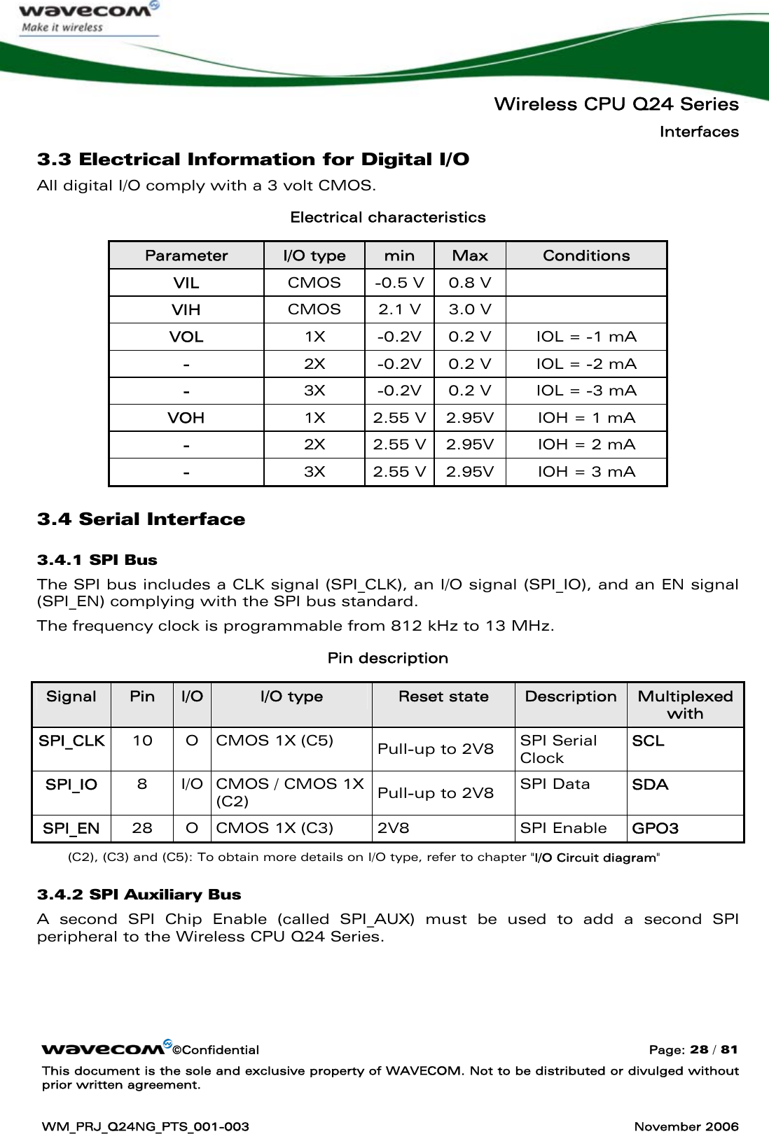   Wireless CPU Q24 Series Interfaces ©Confidential  Page: 28 / 81 This document is the sole and exclusive property of WAVECOM. Not to be distributed or divulged without prior written agreement.  WM_PRJ_Q24NG_PTS_001-003  November 2006  3.3 Electrical Information for Digital I/O All digital I/O comply with a 3 volt CMOS. Electrical characteristics Parameter  I/O type  min  Max  Conditions VIL  CMOS  -0.5 V  0.8 V   VIH  CMOS  2.1 V  3.0 V   VOL  1X  -0.2V  0.2 V  IOL = -1 mA -  2X  -0.2V  0.2 V  IOL = -2 mA -  3X  -0.2V  0.2 V  IOL = -3 mA VOH  1X 2.55 V 2.95V  IOH = 1 mA -  2X 2.55 V 2.95V  IOH = 2 mA -  3X 2.55 V 2.95V  IOH = 3 mA 3.4 Serial Interface 3.4.1 SPI Bus  The SPI bus includes a CLK signal (SPI_CLK), an I/O signal (SPI_IO), and an EN signal (SPI_EN) complying with the SPI bus standard.  The frequency clock is programmable from 812 kHz to 13 MHz. Pin description Signal  Pin  I/O  I/O type  Reset state  Description  Multiplexed with SPI_CLK  10  O  CMOS 1X (C5)  Pull-up to 2V8  SPI Serial Clock SCL SPI_IO  8  I/O  CMOS / CMOS 1X (C2)  Pull-up to 2V8  SPI Data  SDA SPI_EN  28  O  CMOS 1X (C3)  2V8  SPI Enable  GPO3 (C2), (C3) and (C5): To obtain more details on I/O type, refer to chapter &quot;I/O Circuit diagram&quot; 3.4.2 SPI Auxiliary Bus  A second SPI Chip Enable (called SPI_AUX) must be used to add a second SPI peripheral to the Wireless CPU Q24 Series. 