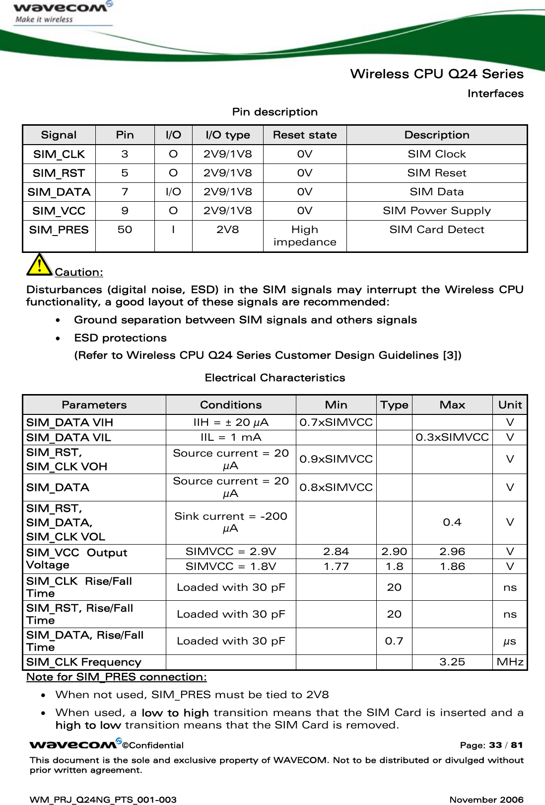   Wireless CPU Q24 Series Interfaces ©Confidential  Page: 33 / 81 This document is the sole and exclusive property of WAVECOM. Not to be distributed or divulged without prior written agreement.  WM_PRJ_Q24NG_PTS_001-003  November 2006  Pin description Signal  Pin  I/O  I/O type  Reset state  Description SIM_CLK  3 O 2V9/1V8  0V  SIM Clock SIM_RST  5 O 2V9/1V8  0V  SIM Reset SIM_DATA  7 I/O 2V9/1V8  0V  SIM Data SIM_VCC  9  O  2V9/1V8  0V  SIM Power Supply SIM_PRES  50 I  2V8  High impedance SIM Card Detect Caution: Disturbances (digital noise, ESD) in the SIM signals may interrupt the Wireless CPU functionality, a good layout of these signals are recommended: • Ground separation between SIM signals and others signals • ESD protections (Refer to Wireless CPU Q24 Series Customer Design Guidelines [3]) Electrical Characteristics Parameters  Conditions  Min  Type  Max  Unit SIM_DATA VIH  IIH = ± 20 μA  0.7xSIMVCC   V SIM_DATA VIL  IIL = 1 mA      0.3xSIMVCC V SIM_RST, SIM_CLK VOH Source current = 20 μA  0.9xSIMVCC   V SIM_DATA  Source current = 20 μA  0.8xSIMVCC   V SIM_RST, SIM_DATA, SIM_CLK VOL Sink current = -200 μA    0.4 V SIMVCC = 2.9V  2.84  2.90  2.96  V SIM_VCC  Output Voltage  SIMVCC = 1.8V  1.77  1.8  1.86  V SIM_CLK  Rise/Fall Time  Loaded with 30 pF    20    ns SIM_RST, Rise/Fall Time  Loaded with 30 pF    20    ns SIM_DATA, Rise/Fall Time  Loaded with 30 pF    0.7    μs SIM_CLK Frequency     3.25 MHz Note for SIM_PRES connection: • When not used, SIM_PRES must be tied to 2V8  • When used, a low to high transition means that the SIM Card is inserted and a high to low transition means that the SIM Card is removed.  