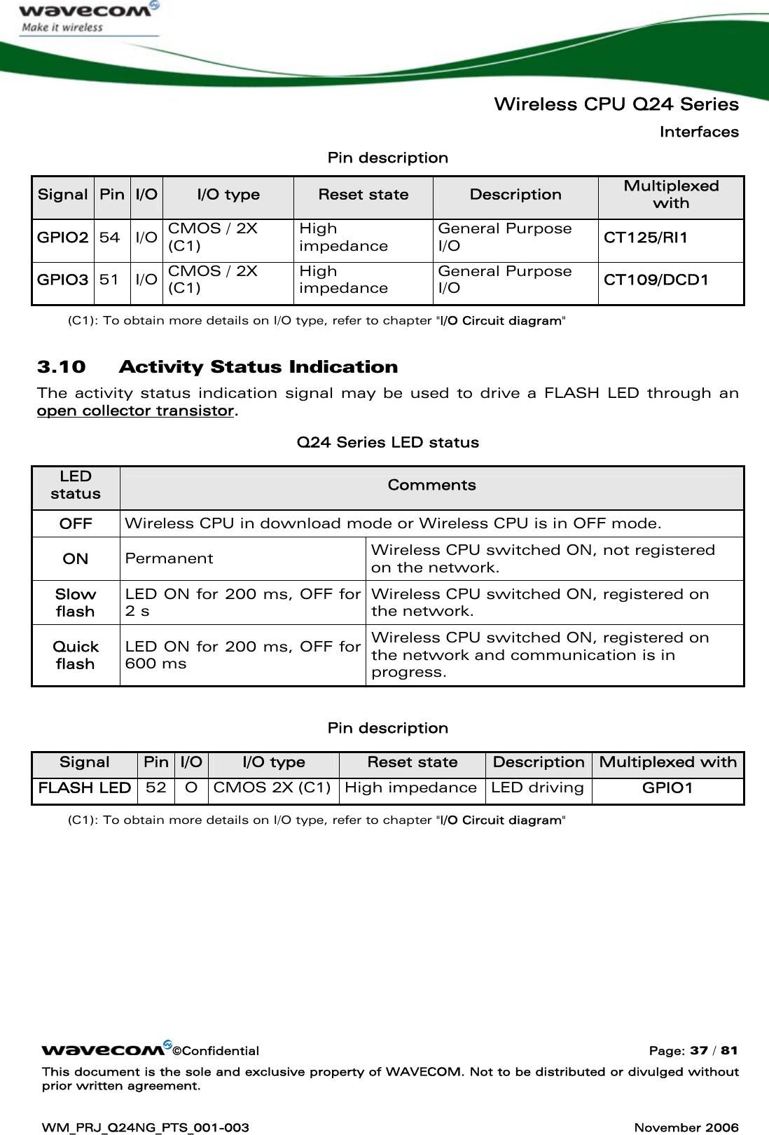   Wireless CPU Q24 Series Interfaces ©Confidential  Page: 37 / 81 This document is the sole and exclusive property of WAVECOM. Not to be distributed or divulged without prior written agreement.  WM_PRJ_Q24NG_PTS_001-003  November 2006  Pin description Signal  Pin  I/O  I/O type  Reset state  Description  Multiplexed with GPIO2  54 I/O CMOS / 2X (C1) High impedance General Purpose I/O  CT125/RI1 GPIO3  51 I/O CMOS / 2X (C1) High impedance General Purpose I/O  CT109/DCD1 (C1): To obtain more details on I/O type, refer to chapter &quot;I/O Circuit diagram&quot; 3.10 Activity Status Indication The activity status indication signal may be used to drive a FLASH LED through an open collector transistor. Q24 Series LED status  LED status  Comments OFF  Wireless CPU in download mode or Wireless CPU is in OFF mode. ON  Permanent  Wireless CPU switched ON, not registered on the network. Slow flash LED ON for 200 ms, OFF for 2 s Wireless CPU switched ON, registered on the network. Quick flash LED ON for 200 ms, OFF for 600 ms Wireless CPU switched ON, registered on the network and communication is in progress.  Pin description Signal  Pin  I/O  I/O type  Reset state  Description  Multiplexed with FLASH LED  52  O  CMOS 2X (C1) High impedance LED driving  GPIO1 (C1): To obtain more details on I/O type, refer to chapter &quot;I/O Circuit diagram&quot; 