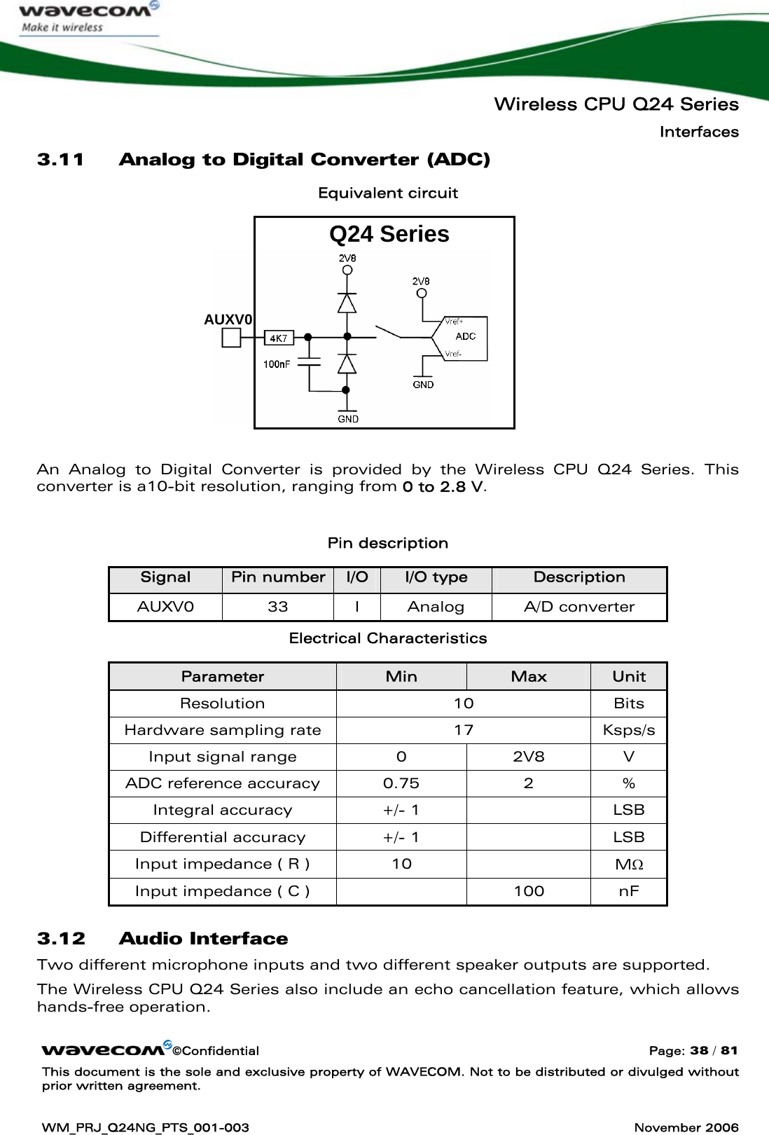   Wireless CPU Q24 Series Interfaces ©Confidential  Page: 38 / 81 This document is the sole and exclusive property of WAVECOM. Not to be distributed or divulged without prior written agreement.  WM_PRJ_Q24NG_PTS_001-003  November 2006  3.11 Analog to Digital Converter (ADC) Equivalent circuit           An Analog to Digital Converter is provided by the Wireless CPU Q24 Series. This converter is a10-bit resolution, ranging from 0 to 2.8 V.  Pin description Signal  Pin number I/O  I/O type  Description AUXV0 33 I Analog A/D converter Electrical Characteristics Parameter  Min  Max  Unit Resolution 10 Bits Hardware sampling rate  17  Ksps/s Input signal range  0  2V8  V ADC reference accuracy  0.75  2  % Integral accuracy  +/- 1    LSB Differential accuracy  +/- 1    LSB Input impedance ( R )  10    MΩ Input impedance ( C )    100  nF 3.12 Audio Interface Two different microphone inputs and two different speaker outputs are supported.  The Wireless CPU Q24 Series also include an echo cancellation feature, which allows hands-free operation. AUXV0 Q24 Series 