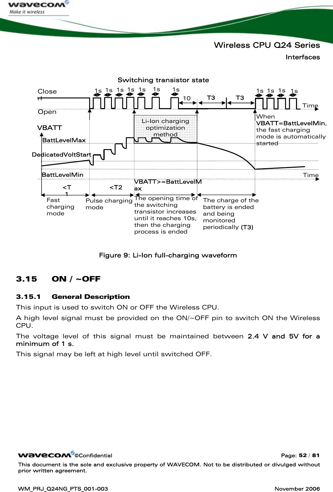   Wireless CPU Q24 Series Interfaces ©Confidential  Page: 52 / 81 This document is the sole and exclusive property of WAVECOM. Not to be distributed or divulged without prior written agreement.  WM_PRJ_Q24NG_PTS_001-003  November 2006                      Figure 9: Li-Ion full-charging waveform 3.15 ON / ~OFF 3.15.1 General Description This input is used to switch ON or OFF the Wireless CPU. A high level signal must be provided on the ON/~OFF pin to switch ON the Wireless CPU. The voltage level of this signal must be maintained between 2.4 V and 5V for a minimum of 1 s. This signal may be left at high level until switched OFF. Switching transistor state Time 1s 1s  1s 1s Pulse charging mode &lt;T1 Closed Open VBATT BattLevelMax BattLevelMin  Time Fast charging mode  DedicatedVoltStart &lt;T2 VBATT&gt;=BattLevelMax  The opening time of the switching transistor increases until it reaches 10s, then the charging process is ended 10 The charge of the battery is ended and being monitored periodically (T3) T3  T3 When VBATT=BattLevelMin, the fast charging mode is automatically started   1s 1s 1s  1s 1s 1s  1s Li-Ion charging optimization method 