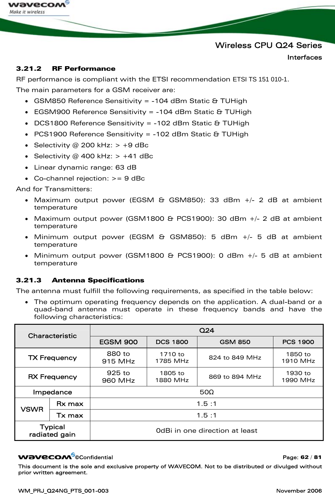   Wireless CPU Q24 Series Interfaces ©Confidential  Page: 62 / 81 This document is the sole and exclusive property of WAVECOM. Not to be distributed or divulged without prior written agreement.  WM_PRJ_Q24NG_PTS_001-003  November 2006  3.21.2 RF Performance RF performance is compliant with the ETSI recommendation ETSI TS 151 010-1. The main parameters for a GSM receiver are:  • GSM850 Reference Sensitivity = -104 dBm Static &amp; TUHigh • EGSM900 Reference Sensitivity = -104 dBm Static &amp; TUHigh • DCS1800 Reference Sensitivity = -102 dBm Static &amp; TUHigh • PCS1900 Reference Sensitivity = -102 dBm Static &amp; TUHigh • Selectivity @ 200 kHz: &gt; +9 dBc  • Selectivity @ 400 kHz: &gt; +41 dBc • Linear dynamic range: 63 dB • Co-channel rejection: &gt;= 9 dBc And for Transmitters: • Maximum output power (EGSM &amp; GSM850): 33 dBm +/- 2 dB at ambient temperature • Maximum output power (GSM1800 &amp; PCS1900): 30 dBm +/- 2 dB at ambient temperature • Minimum output power (EGSM &amp; GSM850): 5 dBm +/- 5 dB at ambient temperature • Minimum output power (GSM1800 &amp; PCS1900): 0 dBm +/- 5 dB at ambient temperature 3.21.3 Antenna Specifications The antenna must fulfill the following requirements, as specified in the table below: • The optimum operating frequency depends on the application. A dual-band or a quad-band antenna must operate in these frequency bands and have the following characteristics: Q24 Characteristic EGSM 900  DCS 1800  GSM 850  PCS 1900 TX Frequency  880 to  915 MHz 1710 to  1785 MHz  824 to 849 MHz  1850 to  1910 MHz RX Frequency  925 to  960 MHz 1805 to  1880 MHz  869 to 894 MHz  1930 to  1990 MHz Impedance  50Ω  Rx max  1.5 :1 VSWR  Tx max  1.5 :1 Typical  radiated gain  0dBi in one direction at least  