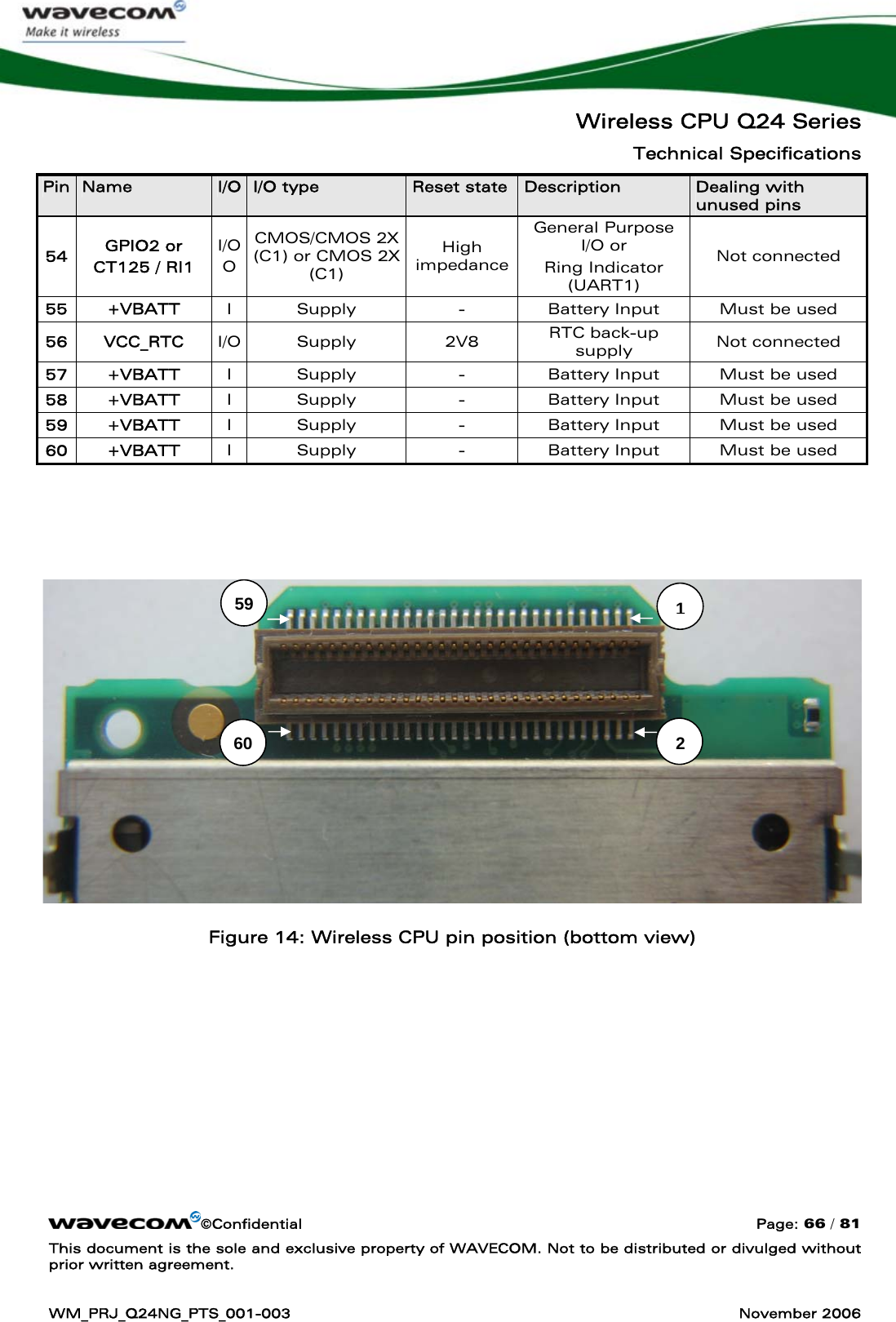   Wireless CPU Q24 Series Technical Specifications ©Confidential  Page: 66 / 81 This document is the sole and exclusive property of WAVECOM. Not to be distributed or divulged without prior written agreement.  WM_PRJ_Q24NG_PTS_001-003  November 2006  Pin  Name  I/O  I/O type  Reset state  Description  Dealing with unused pins 54  GPIO2 or CT125 / RI1 I/O O CMOS/CMOS 2X (C1) or CMOS 2X (C1) High impedance General Purpose I/O or  Ring Indicator (UART1) Not connected 55 +VBATT  I  Supply  -  Battery Input  Must be used 56 VCC_RTC I/O Supply  2V8  RTC back-up supply  Not connected 57 +VBATT  I  Supply  -  Battery Input  Must be used 58 +VBATT  I  Supply  -  Battery Input  Must be used 59 +VBATT  I  Supply  -  Battery Input  Must be used 60 +VBATT  I  Supply  -  Battery Input  Must be used                Figure 14: Wireless CPU pin position (bottom view) 1260 59 
