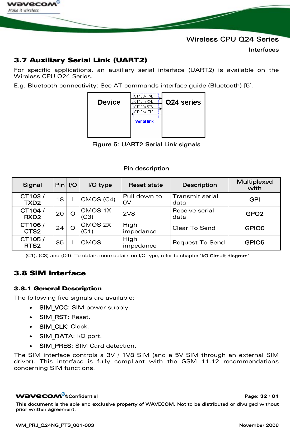   Wireless CPU Q24 Series Interfaces ©Confidential  Page: 32 / 81 This document is the sole and exclusive property of WAVECOM. Not to be distributed or divulged without prior written agreement.  WM_PRJ_Q24NG_PTS_001-003  November 2006  3.7 Auxiliary Serial Link (UART2) For specific applications, an auxiliary serial interface (UART2) is available on the Wireless CPU Q24 Series. E.g. Bluetooth connectivity: See AT commands interface guide (Bluetooth) [5].  Figure 5: UART2 Serial Link signals  Pin description Signal  Pin  I/O  I/O type  Reset state  Description  Multiplexed with CT103 / TXD2  18 I CMOS (C4) Pull down to 0V Transmit serial data  GPI CT104 / RXD2  20 O CMOS 1X (C3)  2V8  Receive serial data  GPO2 CT106 / CTS2  24 O CMOS 2X (C1) High impedance  Clear To Send  GPIO0 CT105 / RTS2  35 I CMOS  High impedance  Request To Send  GPIO5 (C1), (C3) and (C4): To obtain more details on I/O type, refer to chapter &quot;I/O Circuit diagram&quot; 3.8 SIM Interface 3.8.1 General Description The following five signals are available: • SIM_VCC: SIM power supply. • SIM_RST: Reset. • SIM_CLK: Clock. • SIM_DATA: I/O port. • SIM_PRES: SIM Card detection. The SIM interface controls a 3V / 1V8 SIM (and a 5V SIM through an external SIM driver). This interface is fully compliant with the GSM 11.12 recommendations concerning SIM functions. 