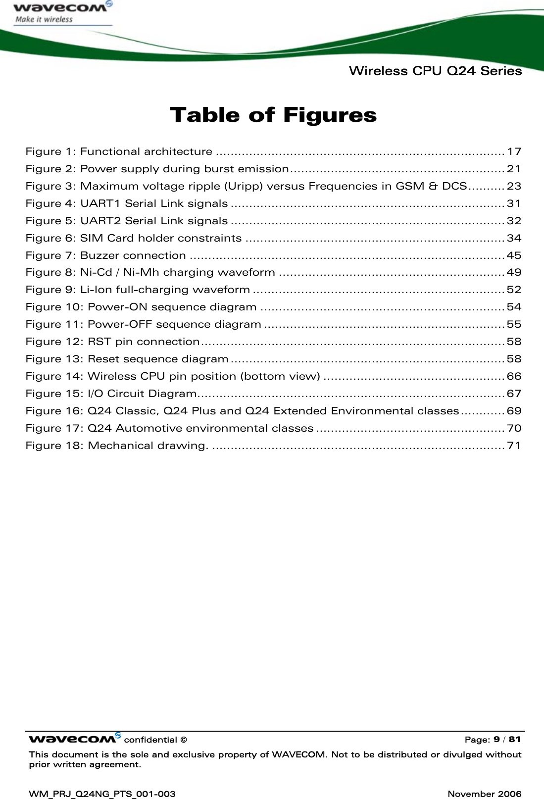   Wireless CPU Q24 Series   confidential © Page: 9 / 81 This document is the sole and exclusive property of WAVECOM. Not to be distributed or divulged without prior written agreement.  WM_PRJ_Q24NG_PTS_001-003  November 2006  Table of Figures Figure 1: Functional architecture .............................................................................. 17 Figure 2: Power supply during burst emission.......................................................... 21 Figure 3: Maximum voltage ripple (Uripp) versus Frequencies in GSM &amp; DCS.......... 23 Figure 4: UART1 Serial Link signals .......................................................................... 31 Figure 5: UART2 Serial Link signals .......................................................................... 32 Figure 6: SIM Card holder constraints ...................................................................... 34 Figure 7: Buzzer connection ..................................................................................... 45 Figure 8: Ni-Cd / Ni-Mh charging waveform ............................................................. 49 Figure 9: Li-Ion full-charging waveform .................................................................... 52 Figure 10: Power-ON sequence diagram .................................................................. 54 Figure 11: Power-OFF sequence diagram ................................................................. 55 Figure 12: RST pin connection.................................................................................. 58 Figure 13: Reset sequence diagram .......................................................................... 58 Figure 14: Wireless CPU pin position (bottom view) ................................................. 66 Figure 15: I/O Circuit Diagram................................................................................... 67 Figure 16: Q24 Classic, Q24 Plus and Q24 Extended Environmental classes............ 69 Figure 17: Q24 Automotive environmental classes ................................................... 70 Figure 18: Mechanical drawing. ............................................................................... 71    