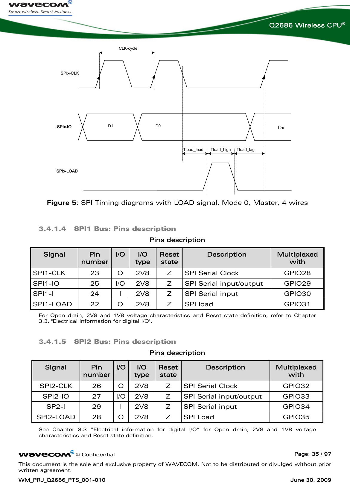      © Confidential  Page: 35 / 97 This document is the sole and exclusive property of WAVECOM. Not to be distributed or divulged without prior written agreement. WM_PRJ_Q2686_PTS_001-010  June 30, 2009  Q2686 Wireless CPU® CLK-cycleTload_leadD1 D0Tload_high Tload_lagDx Figure 5: SPI Timing diagrams with LOAD signal, Mode 0, Master, 4 wires 3.4.1.4 SPI1 Bus: Pins description Pins description Signal  Pin number I/O  I/O type Reset state Description  Multiplexed with SPI1-CLK 23 O 2V8 Z SPI Serial Clock  GPIO28 SPI1-IO 25 I/O 2V8 Z SPI Serial input/output GPIO29 SPI1-I 24 I 2V8 Z SPI Serial input  GPIO30 SPI1-LOAD 22 O 2V8 Z SPI load  GPIO31 For Open drain, 2V8 and 1V8 voltage characteristics and Reset state definition, refer to Chapter 3.3, &quot;Electrical information for digital I/O&quot;. 3.4.1.5 SPI2 Bus: Pins description Pins description Signal  Pin number I/O  I/O type Reset state Description  Multiplexed with SPI2-CLK   26  O  2V8  Z  SPI Serial Clock  GPIO32 SPI2-IO 27 I/O 2V8 Z SPI Serial input/output GPIO33 SP2-I 29 I 2V8 Z SPI Serial input  GPIO34 SPI2-LOAD 28 O 2V8 Z SPI Load  GPIO35 See Chapter 3.3 “Electrical information for digital I/O” for Open drain, 2V8 and 1V8 voltage characteristics and Reset state definition. 