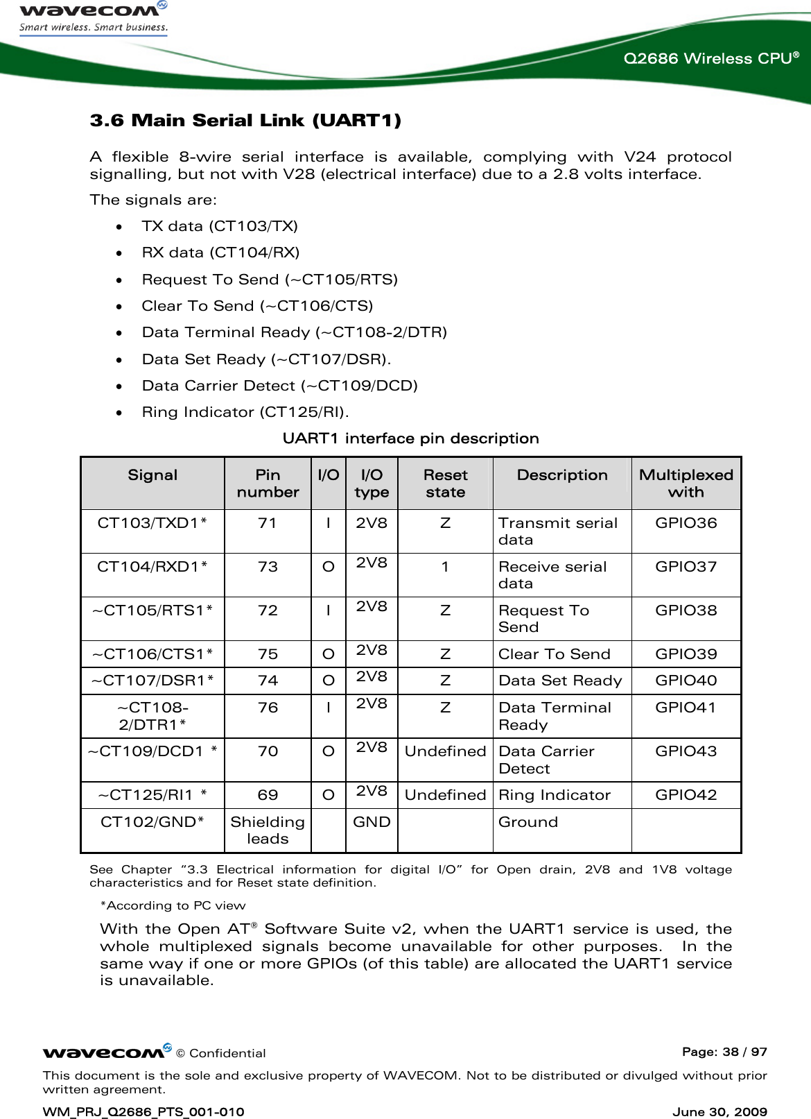      © Confidential  Page: 38 / 97 This document is the sole and exclusive property of WAVECOM. Not to be distributed or divulged without prior written agreement. WM_PRJ_Q2686_PTS_001-010  June 30, 2009  Q2686 Wireless CPU® 3.6 Main Serial Link (UART1) A flexible 8-wire serial interface is available, complying with V24 protocol signalling, but not with V28 (electrical interface) due to a 2.8 volts interface. The signals are: • TX data (CT103/TX) • RX data (CT104/RX) • Request To Send (~CT105/RTS) • Clear To Send (~CT106/CTS) • Data Terminal Ready (~CT108-2/DTR)  • Data Set Ready (~CT107/DSR).  • Data Carrier Detect (~CT109/DCD) • Ring Indicator (CT125/RI). UART1 interface pin description See Chapter “3.3 Electrical information for digital I/O” for Open drain, 2V8 and 1V8 voltage characteristics and for Reset state definition. *According to PC view With the Open AT® Software Suite v2, when the UART1 service is used, the whole multiplexed signals become unavailable for other purposes.  In the same way if one or more GPIOs (of this table) are allocated the UART1 service is unavailable. Signal  Pin number I/O I/O type Reset state Description  Multiplexed with CT103/TXD1* 71 I 2V8  Z Transmit serial data GPIO36 CT104/RXD1* 73 O 2V8  1 Receive serial data GPIO37 ~CT105/RTS1* 72  I 2V8  Z Request To Send GPIO38 ~CT106/CTS1* 75 O 2V8  Z  Clear To Send  GPIO39 ~CT107/DSR1* 74 O 2V8  Z  Data Set Ready  GPIO40 ~CT108-2/DTR1* 76 I 2V8  Z Data Terminal Ready GPIO41 ~CT109/DCD1 *  70  O  2V8  Undefined Data Carrier Detect GPIO43 ~CT125/RI1 *  69  O  2V8  Undefined Ring Indicator  GPIO42 CT102/GND* Shielding leads  GND  Ground   