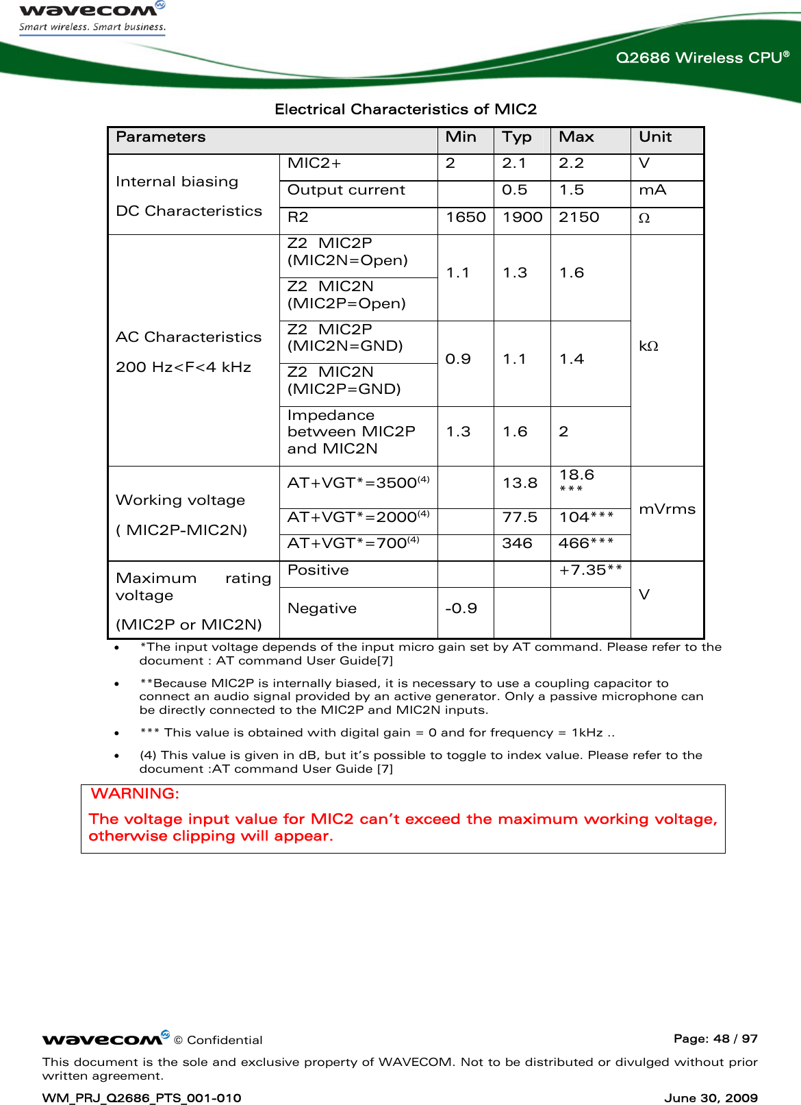      © Confidential  Page: 48 / 97 This document is the sole and exclusive property of WAVECOM. Not to be distributed or divulged without prior written agreement. WM_PRJ_Q2686_PTS_001-010  June 30, 2009  Q2686 Wireless CPU® Electrical Characteristics of MIC2 Parameters  Min  Typ  Max  Unit MIC2+  2  2.1  2.2  V Output current   0.5  1.5  mA Internal biasing  DC Characteristics R2  1650 1900 2150  Ω Z2  MIC2P (MIC2N=Open) Z2  MIC2N (MIC2P=Open) 1.1  1.3  1.6 Z2  MIC2P (MIC2N=GND) Z2  MIC2N (MIC2P=GND) 0.9  1.1  1.4 AC Characteristics 200 Hz&lt;F&lt;4 kHz Impedance between MIC2P and MIC2N 1.3  1.6  2 kΩ AT+VGT*=3500(4)  13.8  18.6 *** AT+VGT*=2000(4)  77.5  104*** Working voltage  ( MIC2P-MIC2N) AT+VGT*=700(4)    346  466*** mVrms Positive    +7.35** Maximum rating voltage (MIC2P or MIC2N) Negative  -0.9      V • *The input voltage depends of the input micro gain set by AT command. Please refer to the document : AT command User Guide[7] • **Because MIC2P is internally biased, it is necessary to use a coupling capacitor to connect an audio signal provided by an active generator. Only a passive microphone can be directly connected to the MIC2P and MIC2N inputs. • *** This value is obtained with digital gain = 0 and for frequency = 1kHz .. • (4) This value is given in dB, but it’s possible to toggle to index value. Please refer to the document :AT command User Guide [7] WARNING: The voltage input value for MIC2 can’t exceed the maximum working voltage, otherwise clipping will appear.   