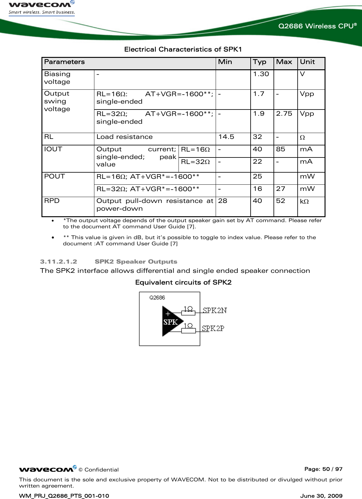     © Confidential  Page: 50 / 97 This document is the sole and exclusive property of WAVECOM. Not to be distributed or divulged without prior written agreement. WM_PRJ_Q2686_PTS_001-010  June 30, 2009  Q2686 Wireless CPU® Electrical Characteristics of SPK1 Parameters  Min  Typ  Max  Unit Biasing voltage -  1.30  V RL=16Ω: AT+VGR=-1600**; single-ended - 1.7 - Vpp Output swing voltage  RL=32Ω; AT+VGR=-1600**; single-ended - 1.9 2.75  Vpp RL Load resistance  14.5 32 - Ω RL=16Ω - 40 85 mA IOUT Output current; single-ended; peak value  RL=32Ω - 22 - mA RL=16Ω; AT+VGR*=-1600**  - 25  mW POUT RL=32Ω; AT+VGR*=-1600**  - 16 27 mW RPD  Output pull-down resistance at power-down 28 40 52 kΩ • *The output voltage depends of the output speaker gain set by AT command. Please refer to the document AT command User Guide [7]. • ** This value is given in dB, but it’s possible to toggle to index value. Please refer to the document :AT command User Guide [7] 3.11.2.1.2 SPK2 Speaker Outputs  The SPK2 interface allows differential and single ended speaker connection Equivalent circuits of SPK2  