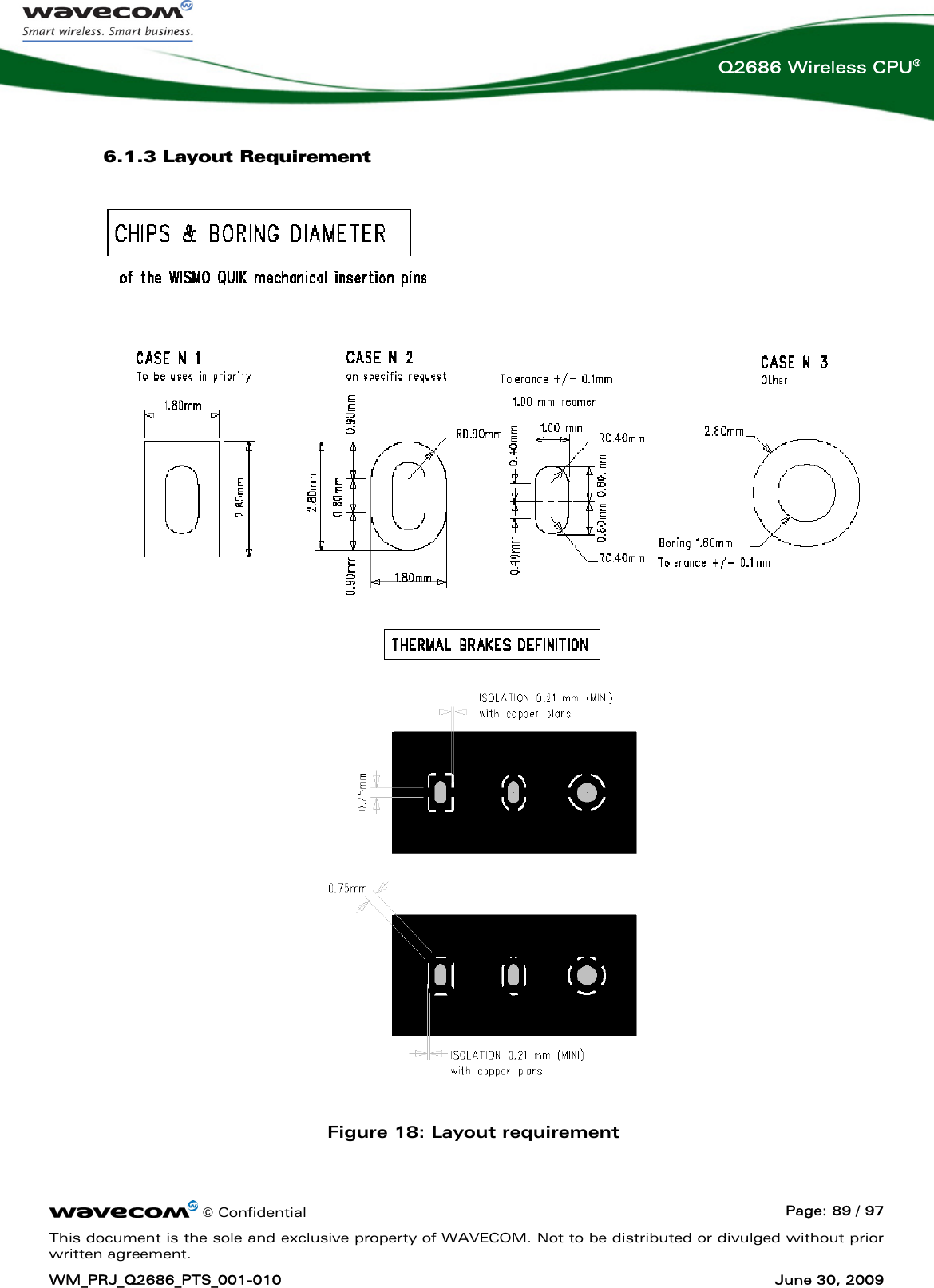      © Confidential  Page: 89 / 97 This document is the sole and exclusive property of WAVECOM. Not to be distributed or divulged without prior written agreement. WM_PRJ_Q2686_PTS_001-010  June 30, 2009  Q2686 Wireless CPU® 6.1.3 Layout Requirement   Figure 18: Layout requirement 