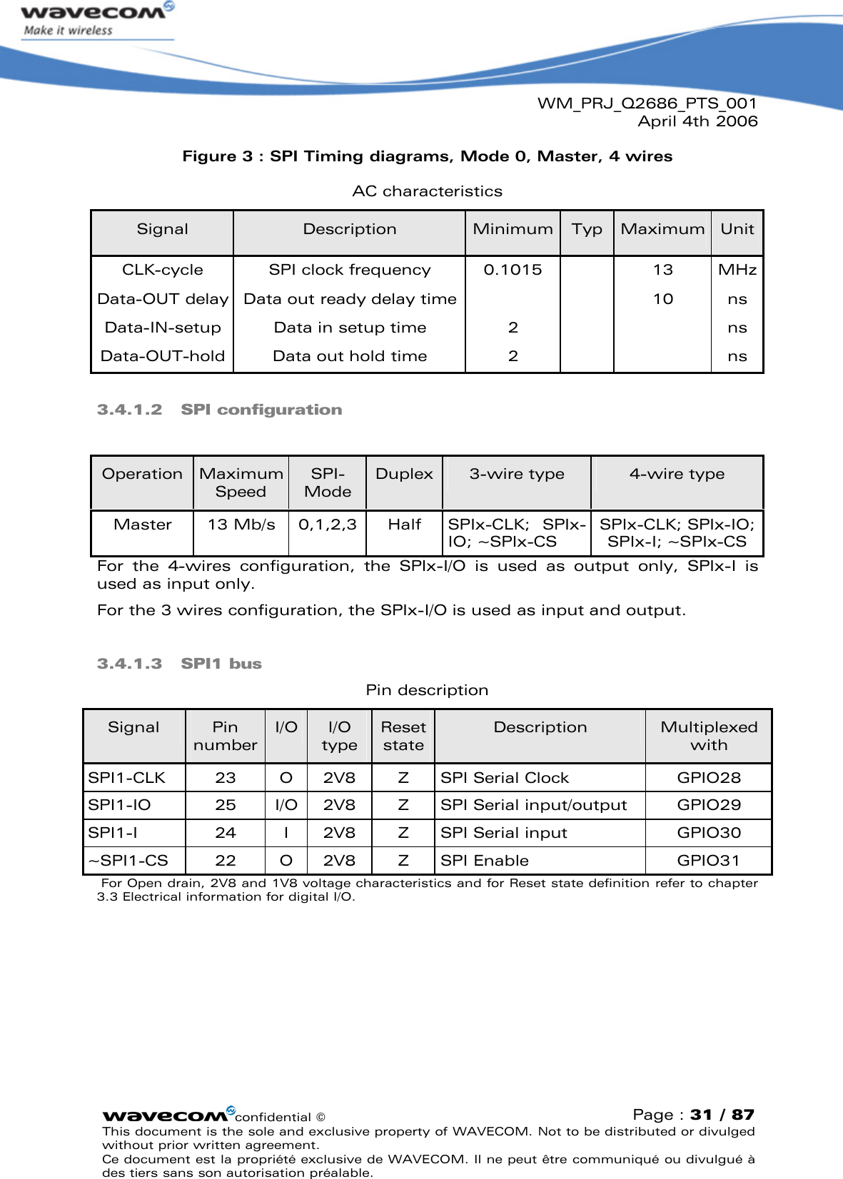 WM_PRJ_Q2686_PTS_001April 4th 2006confidential ©Page : 31 / 87This document is the sole and exclusive property of WAVECOM. Not to be distributed or divulged without prior written agreement. Ce document est la propriété exclusive de WAVECOM. Il ne peut être communiqué ou divulgué à des tiers sans son autorisation préalable.Figure 3: SPI Timing diagrams, Mode 0, Master, 4 wiresAC characteristicsSignal Description Minimum Typ Maximum UnitCLK-cycle SPI clock frequency  0.1015 13 MHzData-OUT delay Data out ready delay time 10 nsData-IN-setup Data in setup time 2 nsData-OUT-hold Data out hold time 2 ns3.4.1.2 SPI configurationOperationMaximum SpeedSPI-ModeDuplex 3-wire type 4-wire typeMaster  13 Mb/s 0,1,2,3 Half SPIx-CLK;  SPIx-IO; ~SPIx-CSSPIx-CLK; SPIx-IO; SPIx-I; ~SPIx-CSFor  the  4-wires  configuration,  the  SPIx-I/O  is  used  as  output  only,  SPIx-I  is used as input only.For the 3 wires configuration, the SPIx-I/O is used as input and output.3.4.1.3 SPI1 busPin descriptionSignal Pin numberI/O I/O typeReset stateDescription Multiplexed withSPI1-CLK 23 O 2V8 ZSPI Serial Clock GPIO28SPI1-IO 25 I/O 2V8 ZSPI Serial input/output GPIO29SPI1-I 24 I 2V8 ZSPI Serial input GPIO30~SPI1-CS 22 O 2V8 ZSPI Enable  GPIO31For Open drain, 2V8 and 1V8 voltage characteristics and for Reset state definition refer to chapter 3.3 Electrical information for digital I/O.