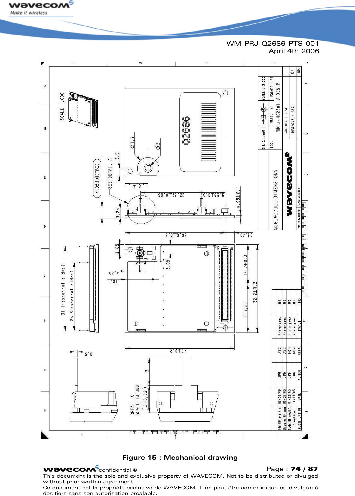 WM_PRJ_Q2686_PTS_001April 4th 2006confidential ©Page : 74 / 87This document is the sole and exclusive property of WAVECOM. Not to be distributed or divulged without prior written agreement. Ce document est la propriété exclusive de WAVECOM. Il ne peut être communiqué ou divulgué à des tiers sans son autorisation préalable.Figure 15 : Mechanical drawing