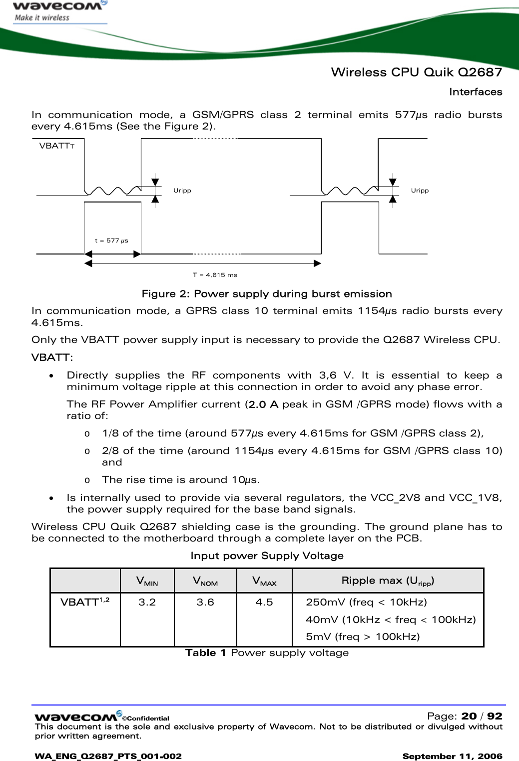   Wireless CPU Quik Q2687 Interfaces   ©Confidential   Page: 20 / 92 This document is the sole and exclusive property of Wavecom. Not to be distributed or divulged without prior written agreement.  WA_ENG_Q2687_PTS_001-002 September 11, 2006   In communication mode, a GSM/GPRS class 2 terminal emits 577µs radio bursts every 4.615ms (See the Figure 2).  Uripp VBATTT Uripp  T = 4,615 ms t = 577 µs  Figure 2: Power supply during burst emission In communication mode, a GPRS class 10 terminal emits 1154µs radio bursts every 4.615ms. Only the VBATT power supply input is necessary to provide the Q2687 Wireless CPU. VBATT:  • Directly supplies the RF components with 3,6 V. It is essential to keep a minimum voltage ripple at this connection in order to avoid any phase error.  The RF Power Amplifier current (2.0 A peak in GSM /GPRS mode) flows with a ratio of: o 1/8 of the time (around 577µs every 4.615ms for GSM /GPRS class 2),  o 2/8 of the time (around 1154µs every 4.615ms for GSM /GPRS class 10) and o The rise time is around 10µs.  • Is internally used to provide via several regulators, the VCC_2V8 and VCC_1V8, the power supply required for the base band signals.  Wireless CPU Quik Q2687 shielding case is the grounding. The ground plane has to be connected to the motherboard through a complete layer on the PCB. Input power Supply Voltage   VMIN  VNOM  VMAX Ripple max (Uripp) VBATT1,2 3.2  3.6  4.5  250mV (freq &lt; 10kHz) 40mV (10kHz &lt; freq &lt; 100kHz) 5mV (freq &gt; 100kHz) Table 1 Power supply voltage 